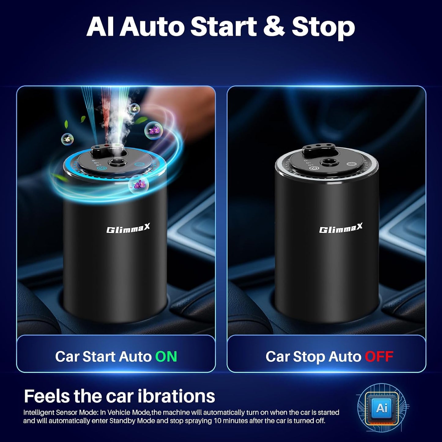 Smart Car Air Freshener Diffuser with Starry Sky Projection and 50ml Perfume, Auto On/Off Intelligent, 3 Adjustable Spray Modes Rechargeable Car Aroma Diffuser, Cologne