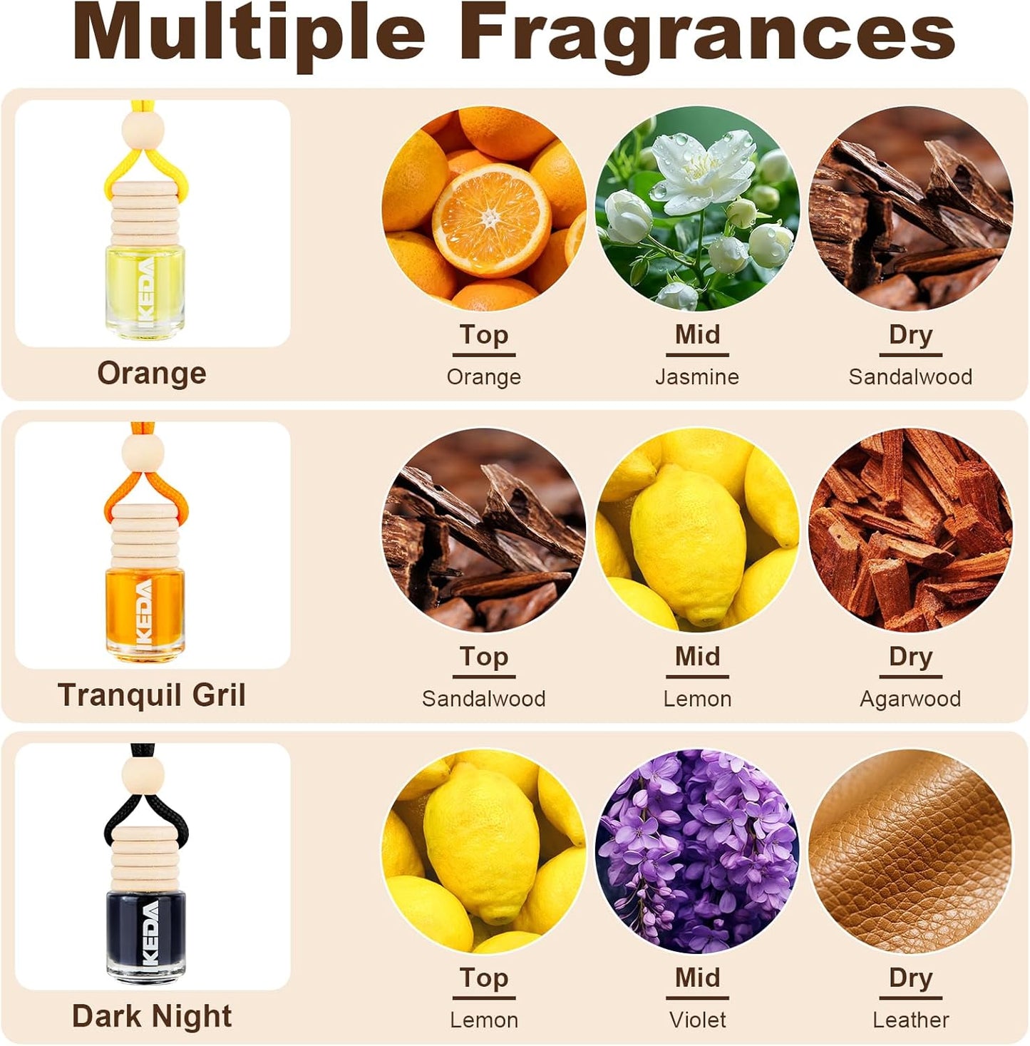 Car Air Freshener, Essential Oil Diffuser 6 Pack, Hanging Air Freshener Diffuser, Long Lasting Fragrance Car Freshener, Cute Car Accessories for Women & Men
