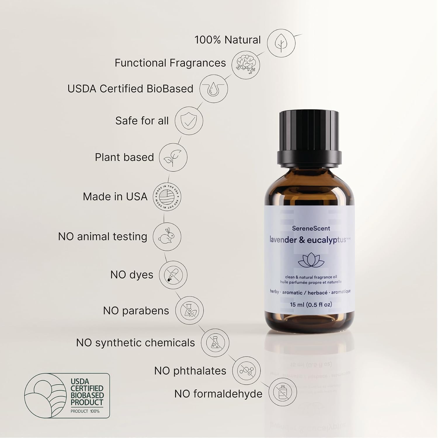 Homedics SereneScent Wellness Oil Refill for Waterless Diffusers, Lavender & Eucalyptus, 15ml Plug & Play Fragrance Oil Bottle, Aromatherapy Scent Refill for Home, Office, Bedroom, Compact Diffusers