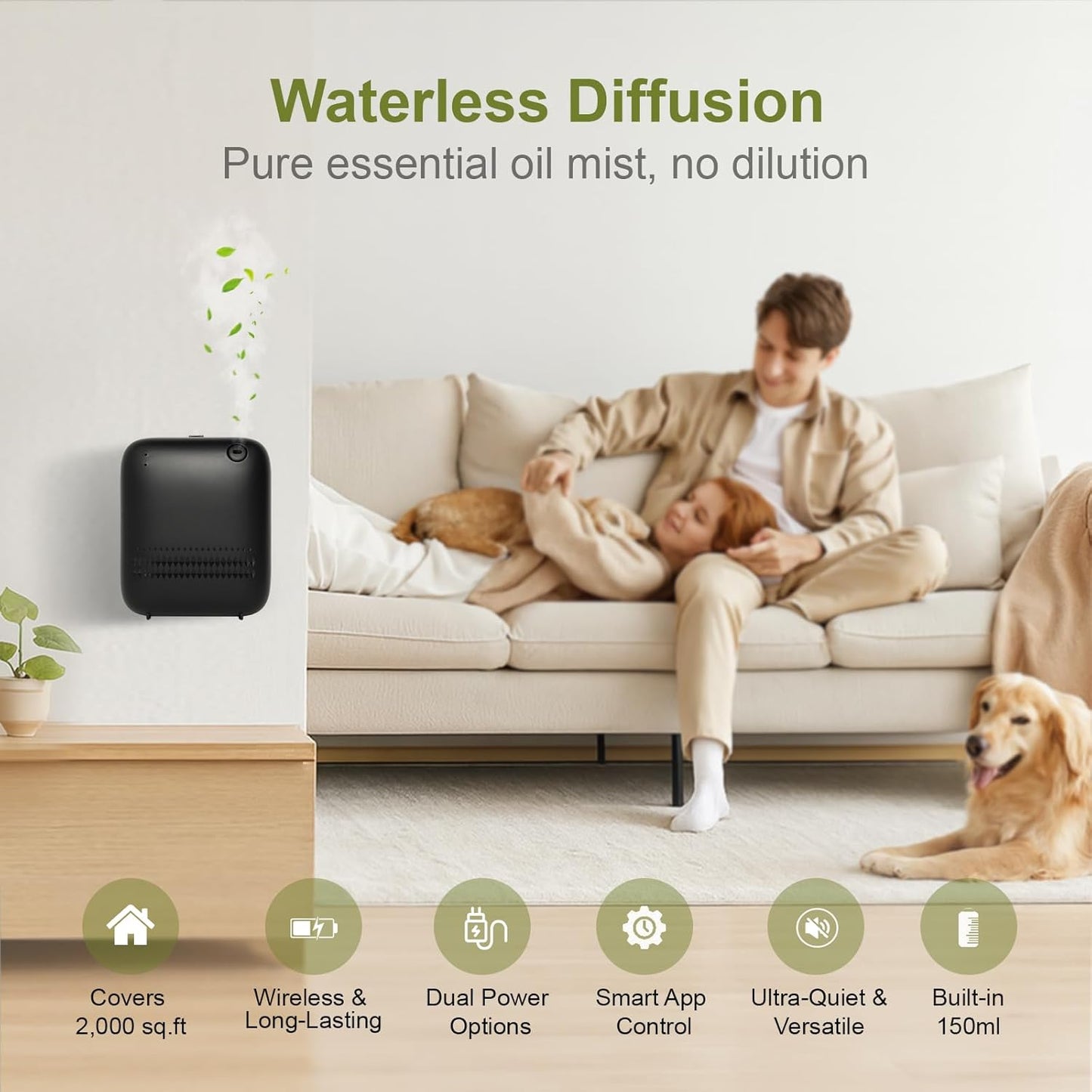 Waterless Diffuser,2000 Sq Ft,USB Plug-in&Battery,Safety Lock,Quiet,Bluetooth App,Hotel Home Collection Scent Machine - Black