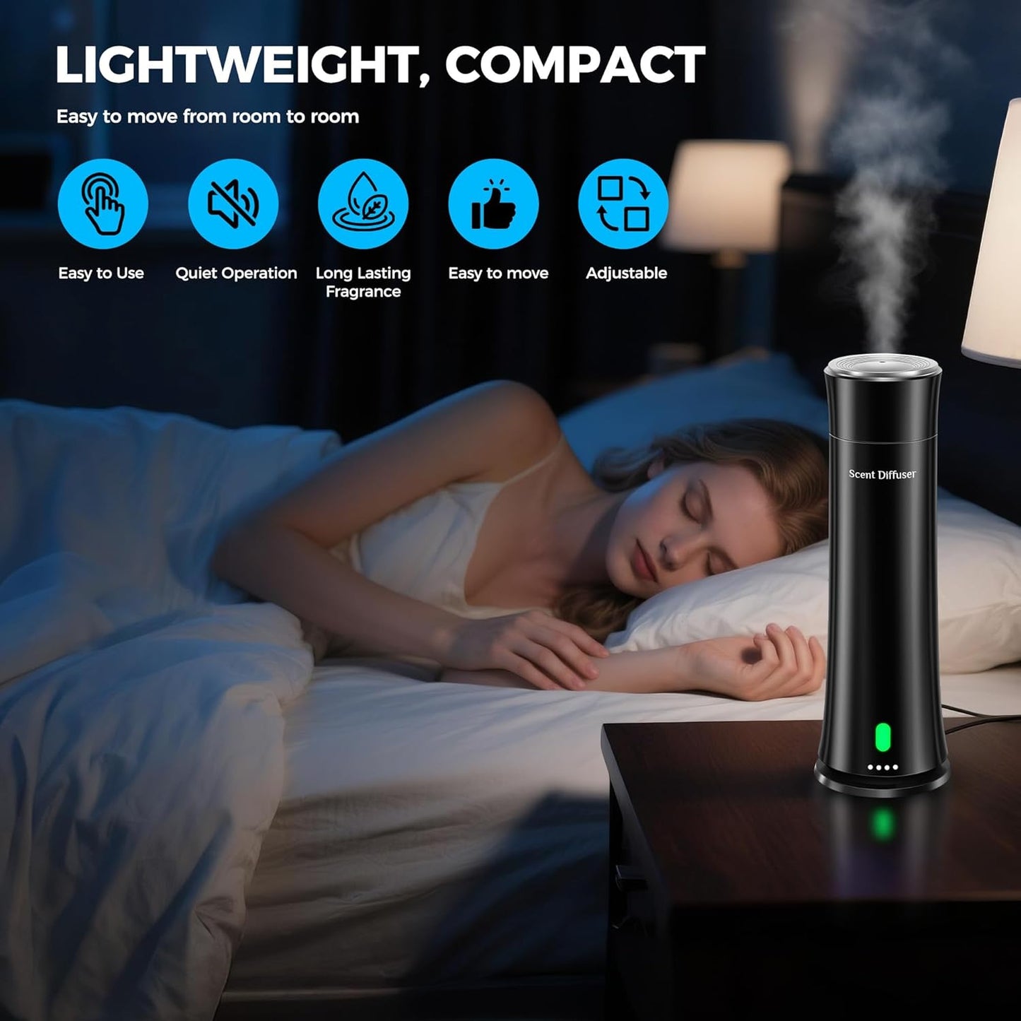 Waterless Scent Diffuser Kit — Covers 1,500 sq. ft. Suitable for Large Rooms, Home, Offices, and Hotels. Includes Five Essential Oils and Remote Control. Black