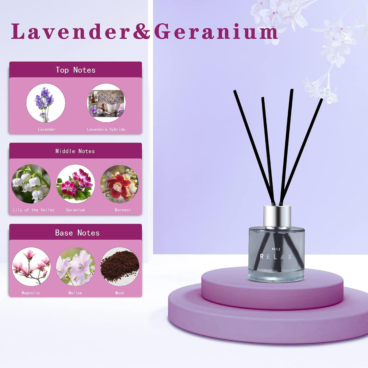 3 Pack Fragrance Reed Diffuser