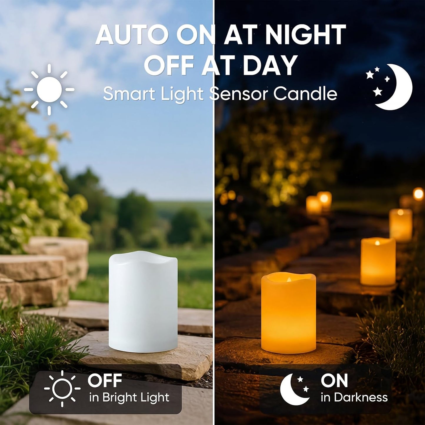 Homemory Outdoor Waterproof Flameless Candles with Auto Light Sensor, Flickering LED Pillar Candles, Dusk to Dawn Battery Operated Fake Candles Lanterns, Porch, Patio, Garden Decor, 3"x4", Set of 2
