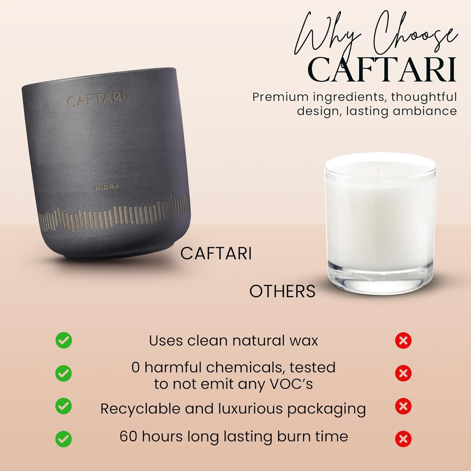 CAFTARI Nidra Scented Candle for Home | Jasmine, Tuberose & Neroli | Non Toxic Candle | Premium Soy Candle | 60-Hour Burn | Vegan Aromatherapy | Elegant Ceramic Jar | Luxury Gift | 10.5