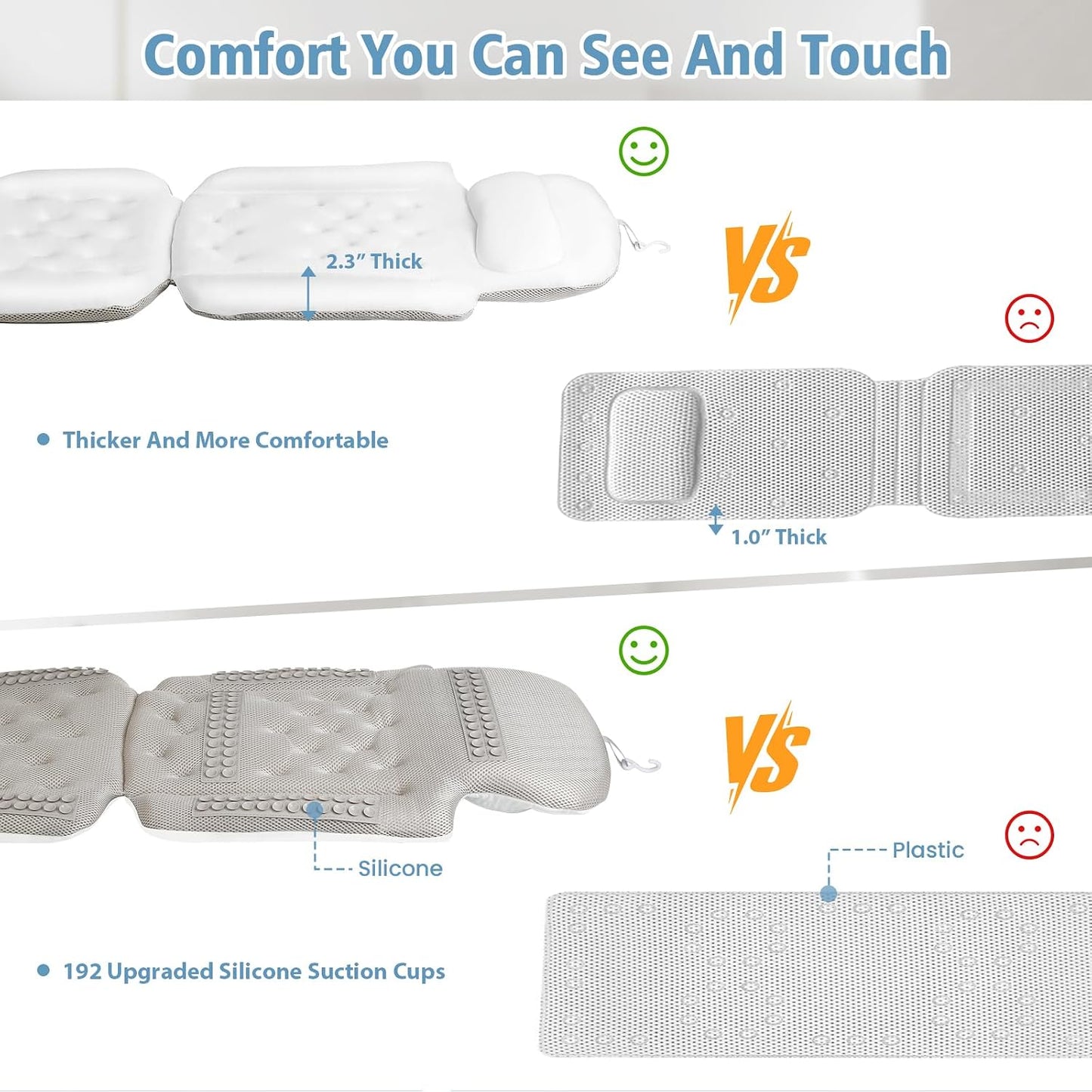 Luxury Full Body Bath Pillow for Bathtub, Bath Pillows for Tub with Mesh Laundry Bag, Cushion for Bathtub Headrest Neck Back Support - 5D Air Mesh & Quick Drying | White 51" x 16"