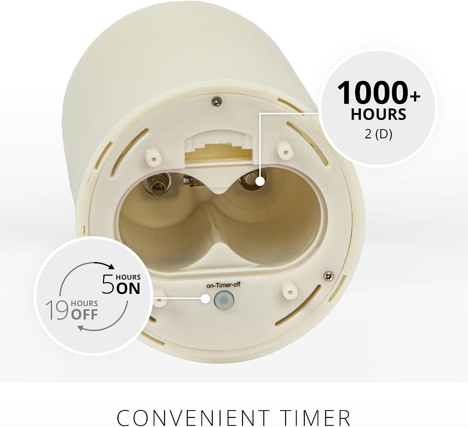 Luminara Outdoor Flameless LED Ivory Candle Melted Edge 3.75" x 5" Real Moving Flame Battery Operated Timer Plastic Weather-Resistant