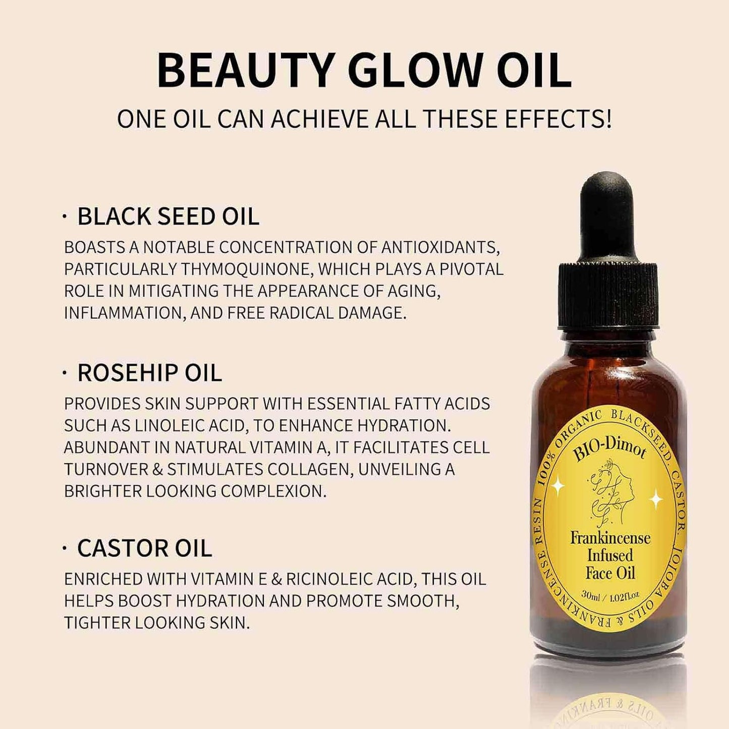 30 ML Frankincense Resin Oil for Face,Castor and Jojoba Oils Anti-Aging Facial Moisturizer Cold Pressed Serum.