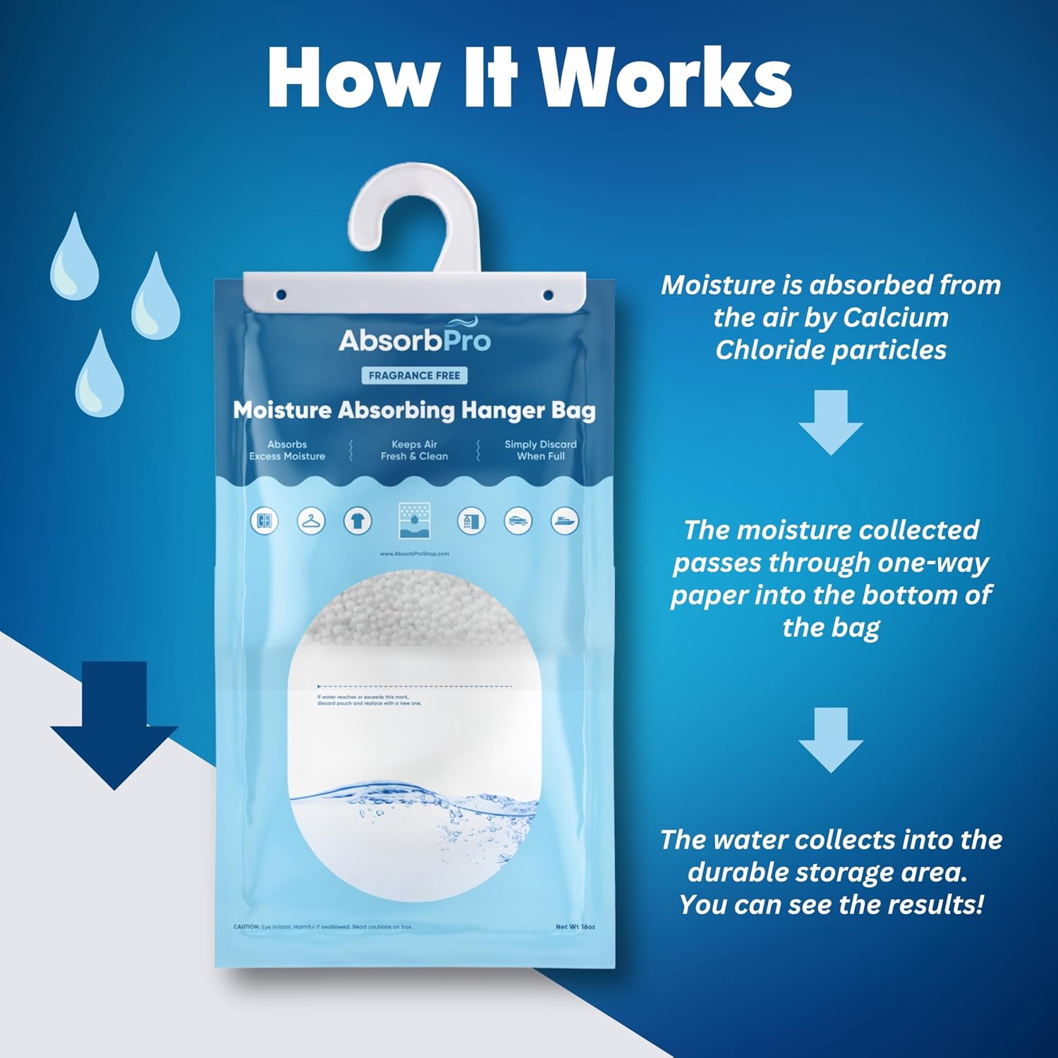 Absorb Pro - Moisture Absorbing Hanger Bag Fragrance Free - 3-Pack - 16 oz Hanging Dehumidifying Packs for Home, Kitchen, Bedroom, Bathroom, Closet, Small Rooms, Cars