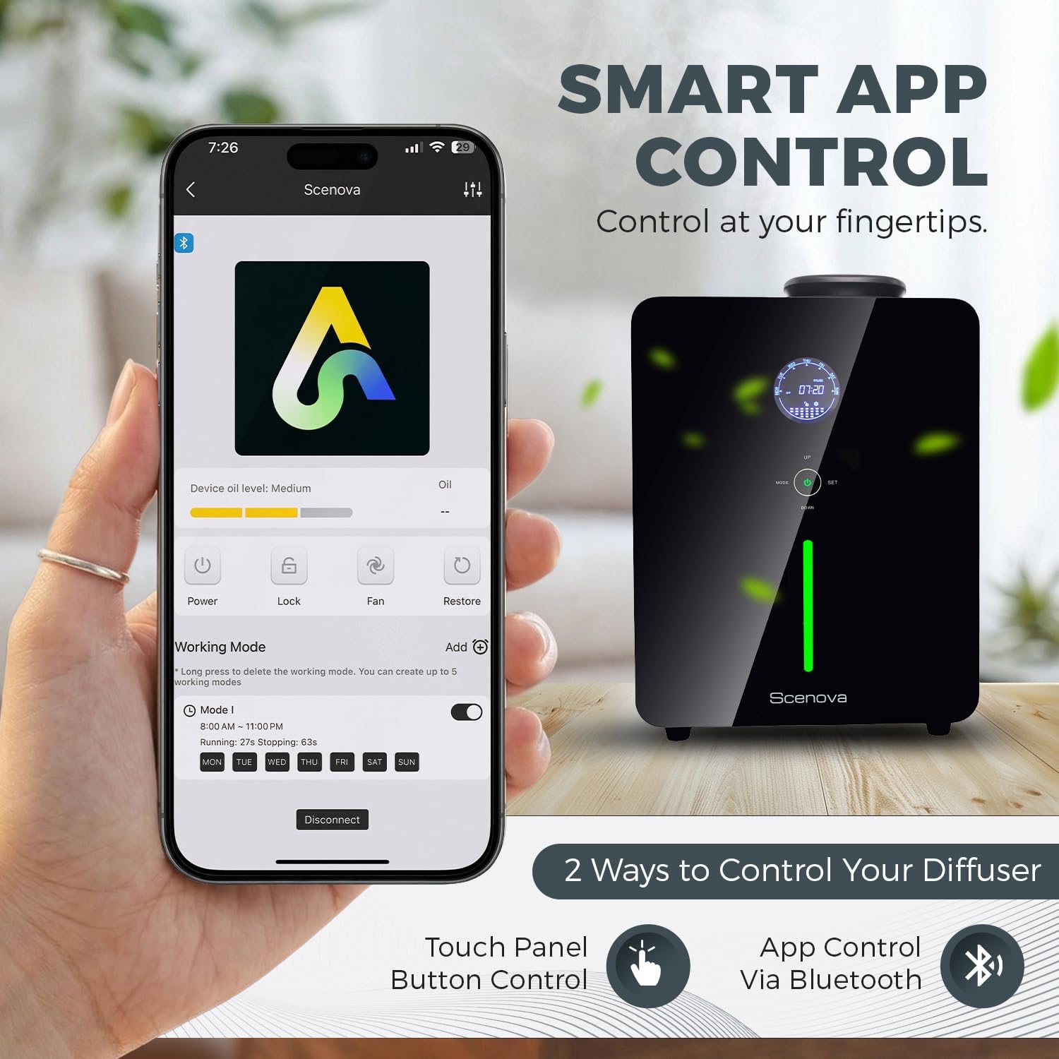 Pro Max, Waterless Essential Oil Scent Diffuser. 2026 Upgraded Version. 4000 sq ft. Touch Control Panel and Bluetooth App. Whole Home System.HVAC System Compatible. Home, Office