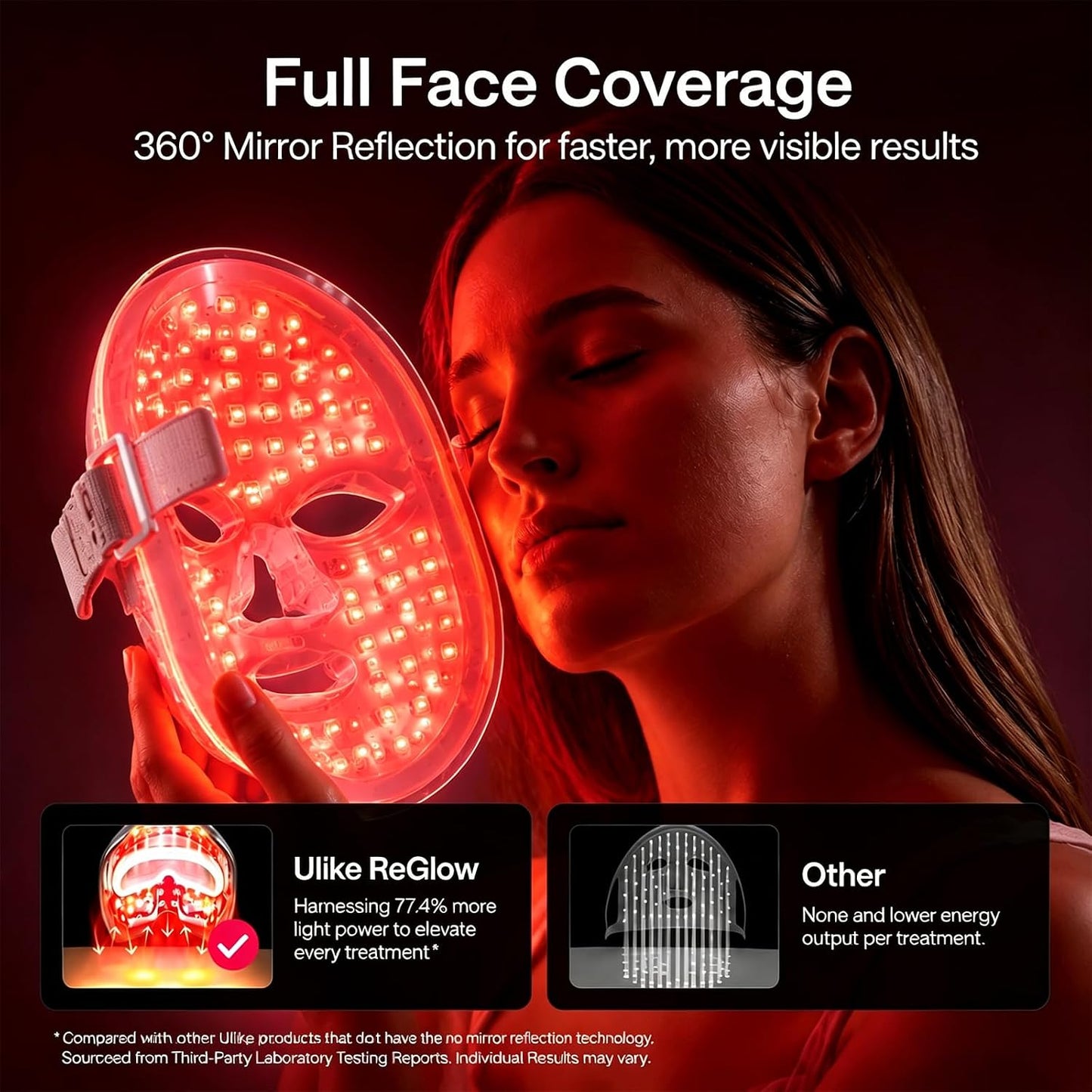 Red Light Therapy for Face,Red Light Mask for Anti-Aging, LED Face Mask Light Therapy Adjustable Brightness with 7-Color LED Facial Mask, Rechargeable Light Care Beauty Device for Home Use