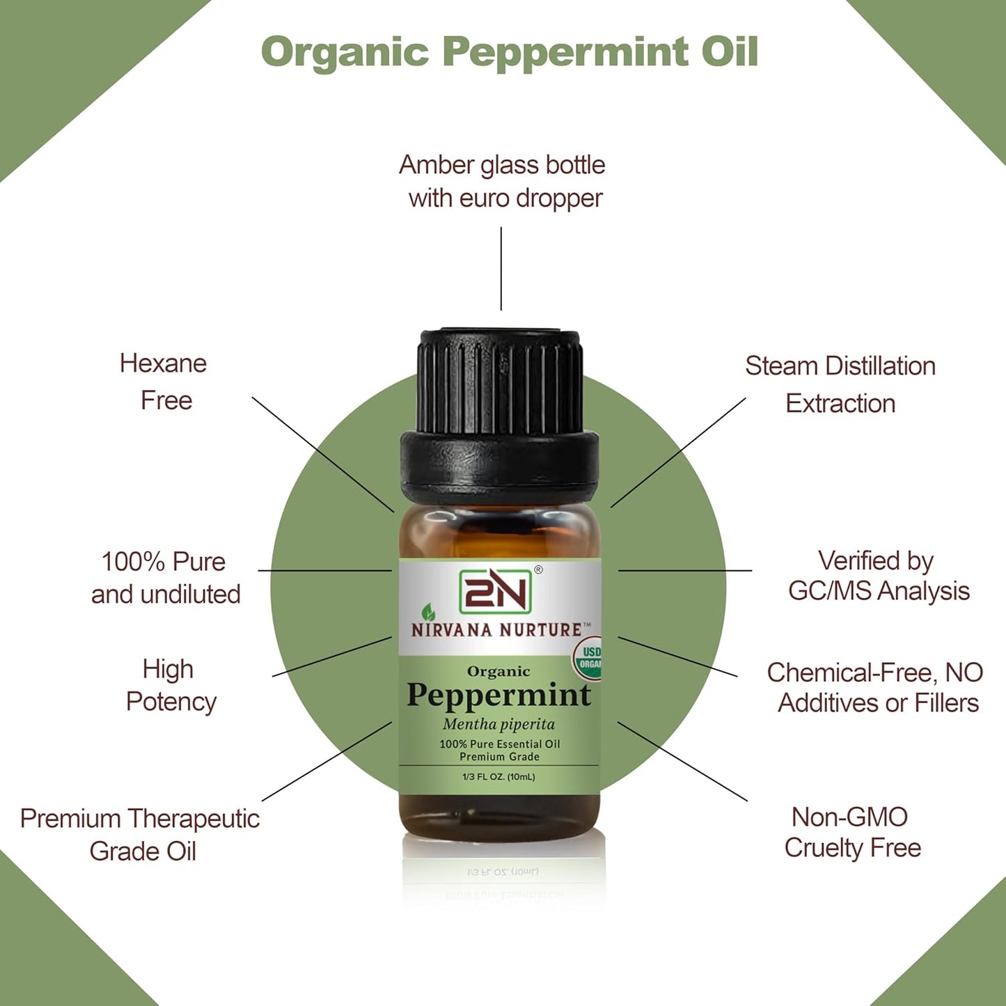Peppermint Essential Oil, USDA Certified Organic, 100% Pure Undiluted, Aromatherapy Oil for Diffuser, Hair & Skin Care