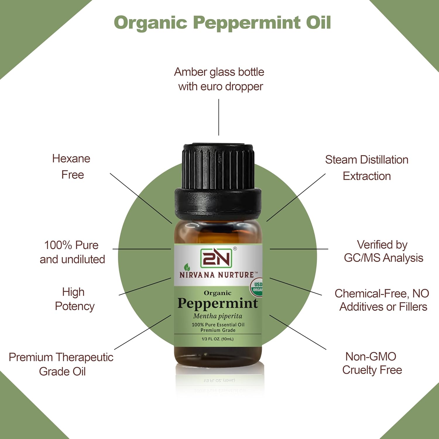 Peppermint Essential Oil, USDA Certified Organic, 100% Pure Undiluted, Aromatherapy Oil for Diffuser, Hair & Skin Care