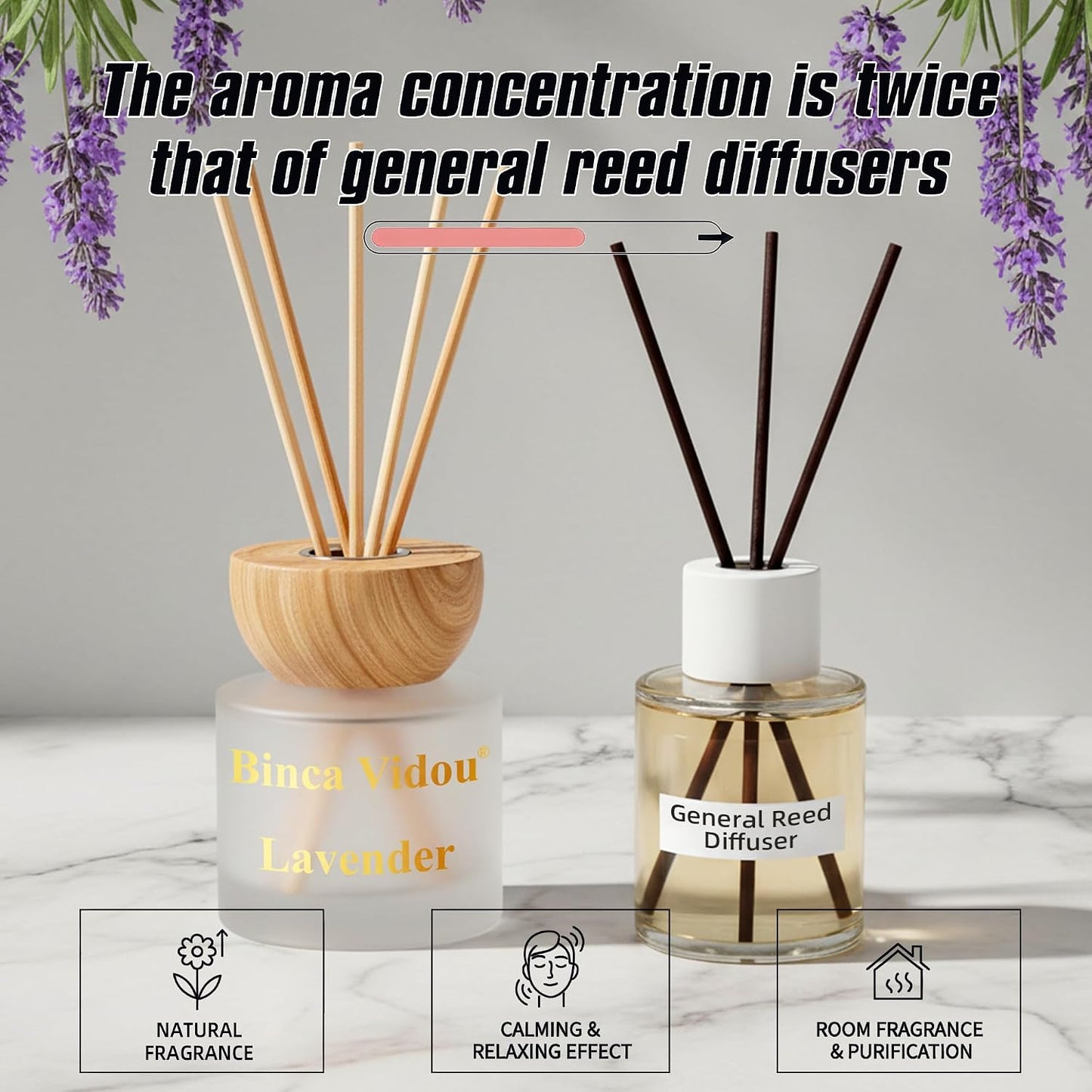 Reed Diffuser Set of 3, Binca Vidou Natural Scent Oil Diffusers with Sticks for Home Office Bathroom Aromatherapy Decor 3.38oz x 3(Lavender, Linen & Jasmine)