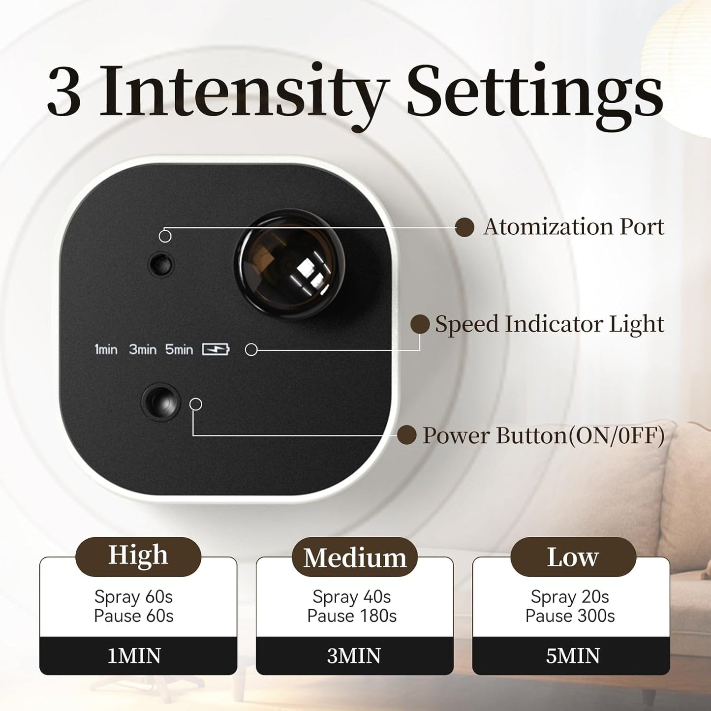 Waterless Essential Oil Diffuser,Portable Scent Diffuser with Battery Operated,3 Mist Modes,Fast Charging,Mini Aromatherapy Diffusers for Home,Bedroom,Office,Includes 10ml Essential Oil,White