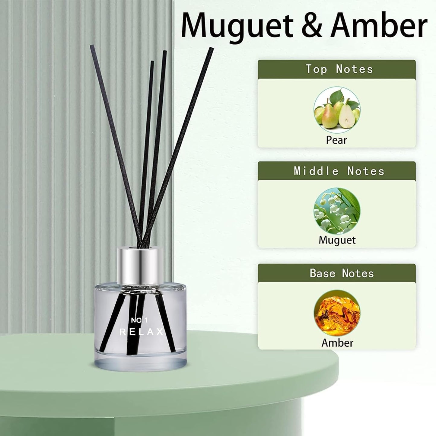 3 Pack Fragrance Reed Diffuser, 50ML Freesia Jasmine Lemongrass Aromatherapy Diffuser Set with 12 Black Fiber Sticks,Air Freshener for Bedroom Bathroom Office