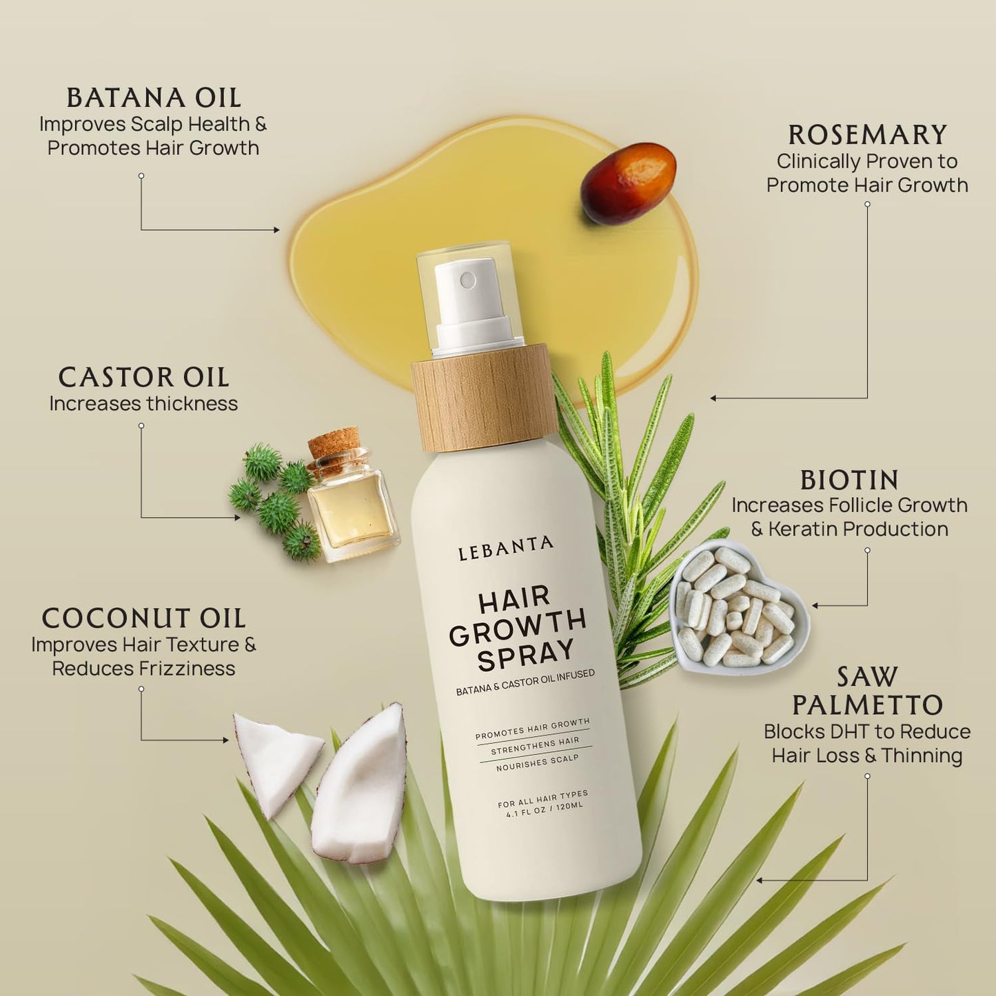 Lebanta Hair Growth Oil Spray - 100% Pure Ingredients For Non Greasy, Thicker & Stronger Hair - Organic Batana, Castor, Biotin, Saw Palmetto, and Rosemary Oil Gifts Women Scalp (4.1 Fl Oz (Pack of 1))