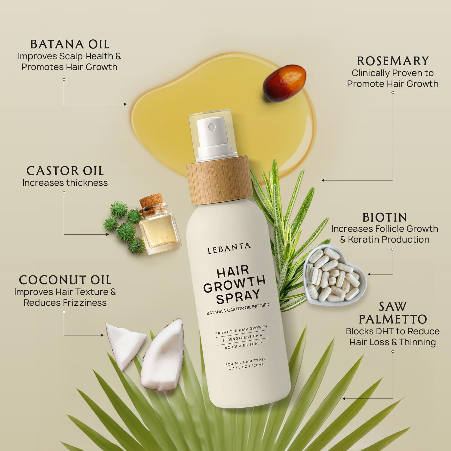 Lebanta Hair Growth Oil Spray - 100% Pure Ingredients For Non Greasy, Thicker & Stronger Hair - Organic Batana, Castor, Biotin, Saw Palmetto, and Rosemary Oil Gifts Women Scalp (4.1 Fl Oz (Pack of 1))