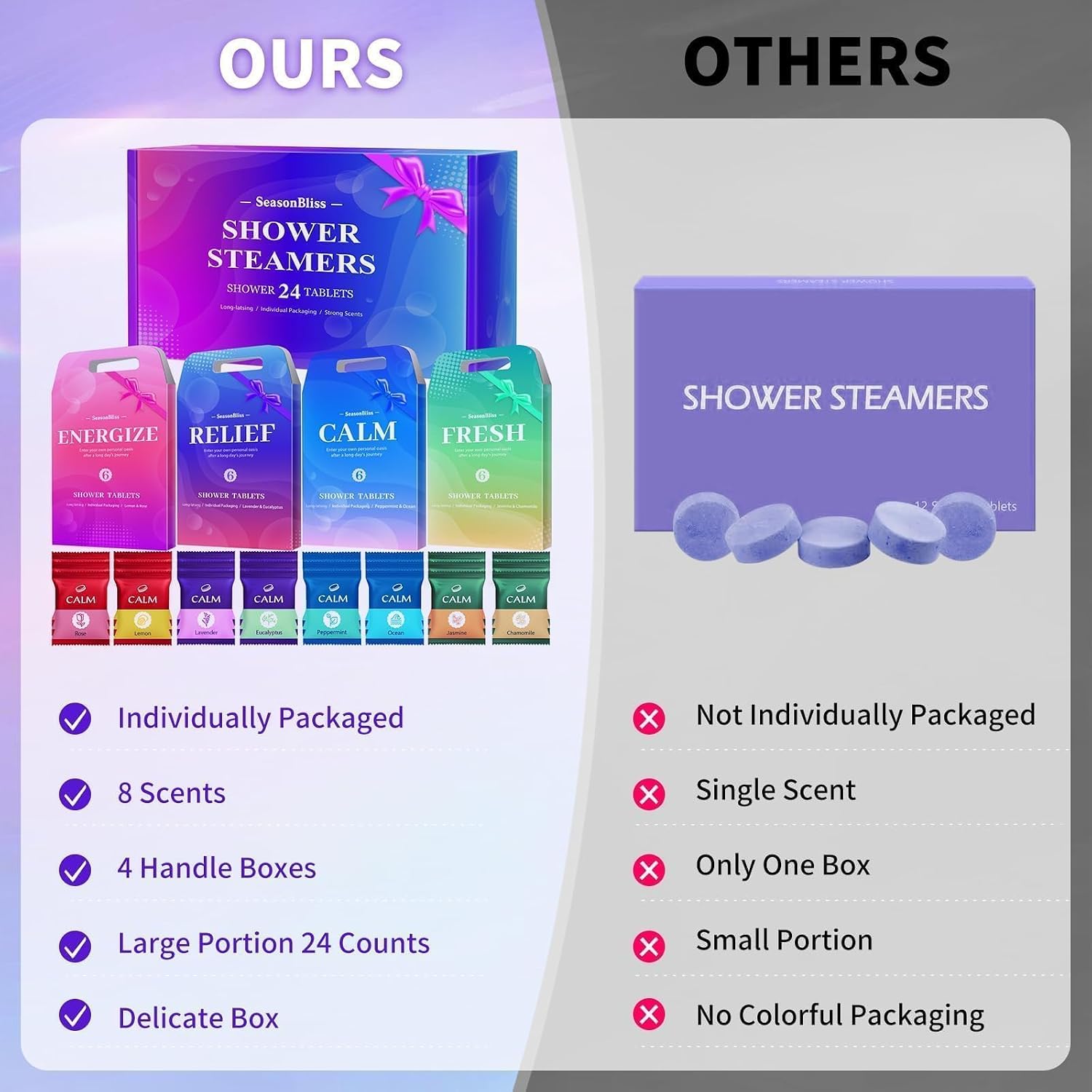 SeasonBliss Shower Steamers 24 Pack, Shower Tablets, Natural Ingredients, 8 Different Scents, Individually Wrapped Shower Steamer, Shower Steamers for Women