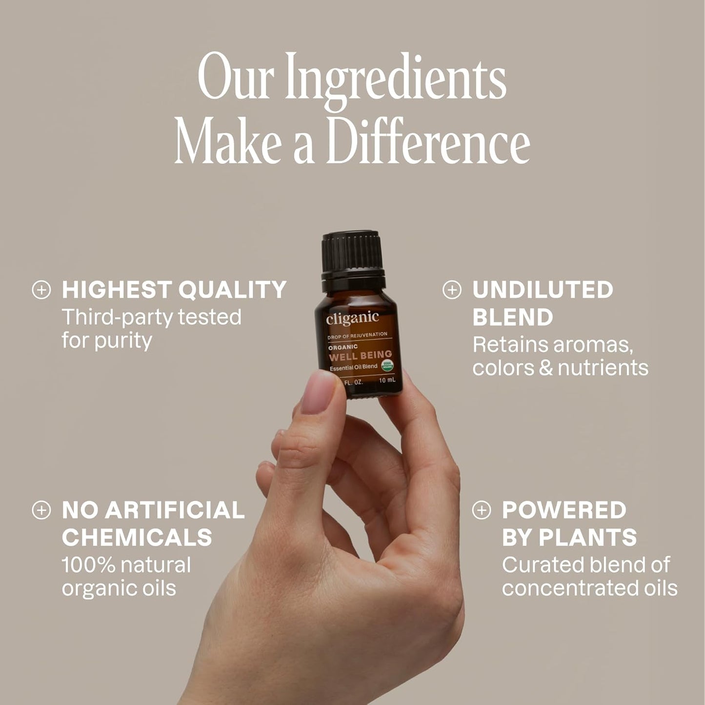 Cliganic Organic Essential Oils Blend - Well Being - Drop of Rejuvenation (Packaging May Vary)