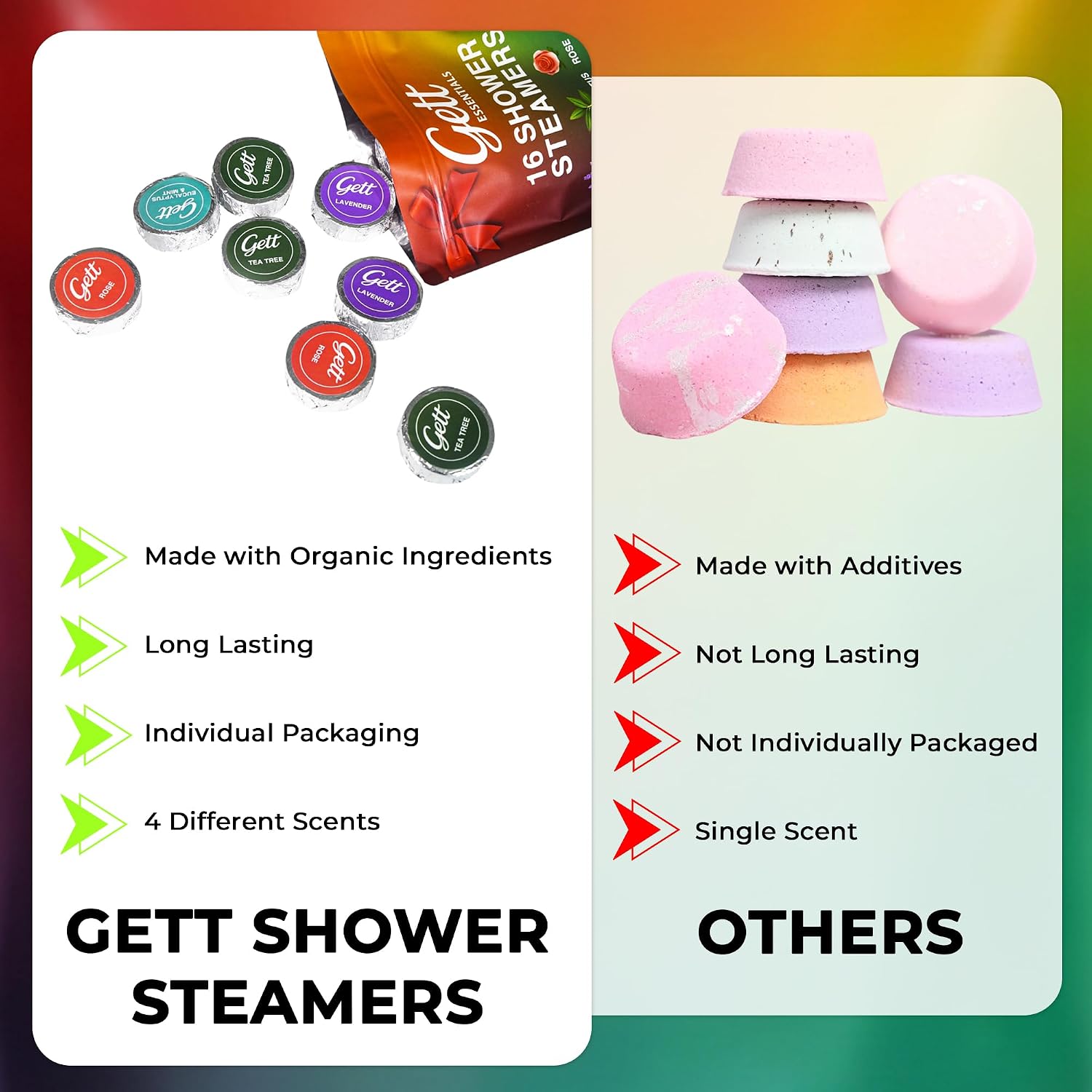 GETT Shower Steamers Aromatherapy 16 Pack, Strong Scent, Long Lasting, Lavender, Eucalyptus Mint, Rose, Tea Tree, Individually Wrapped, Sinus Relief, Stress Relief, Spa Gifts for Men and Women