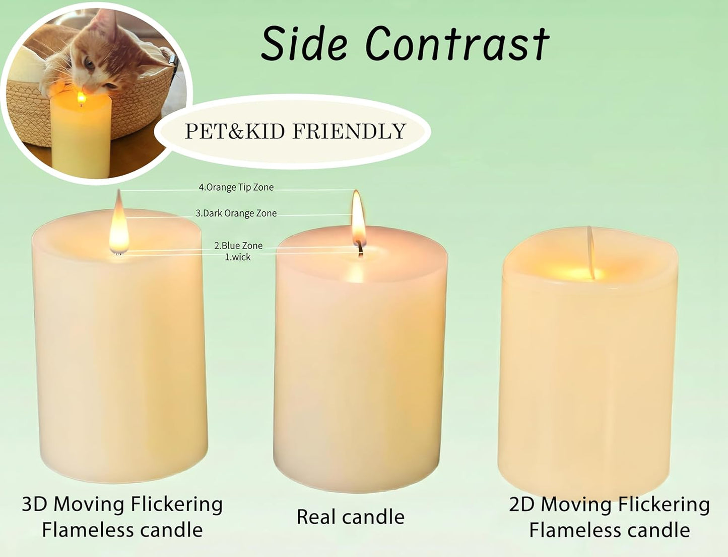 Flameless Taper Candles Flickering with Remote and Timer, 3D Moving Flame Taper Candle Battery Operated to 400 Hours, 9 Inch Window Candles, (Ivory)