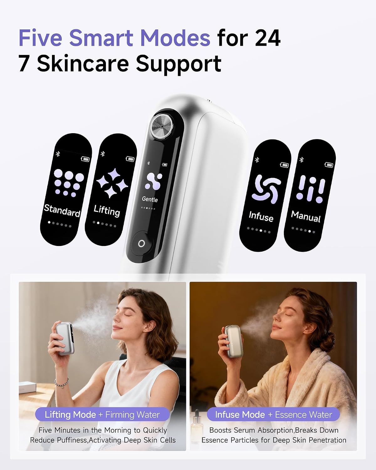 Nano Mister, Face Mister with Smart Visible Screen & App Control, inewme NanoHydra Pro Facial Sprayer, 10μm Micro Mist, Dual Air Pump, USB Rechargeable, Portable for Dry Skin & Makeup Hydration