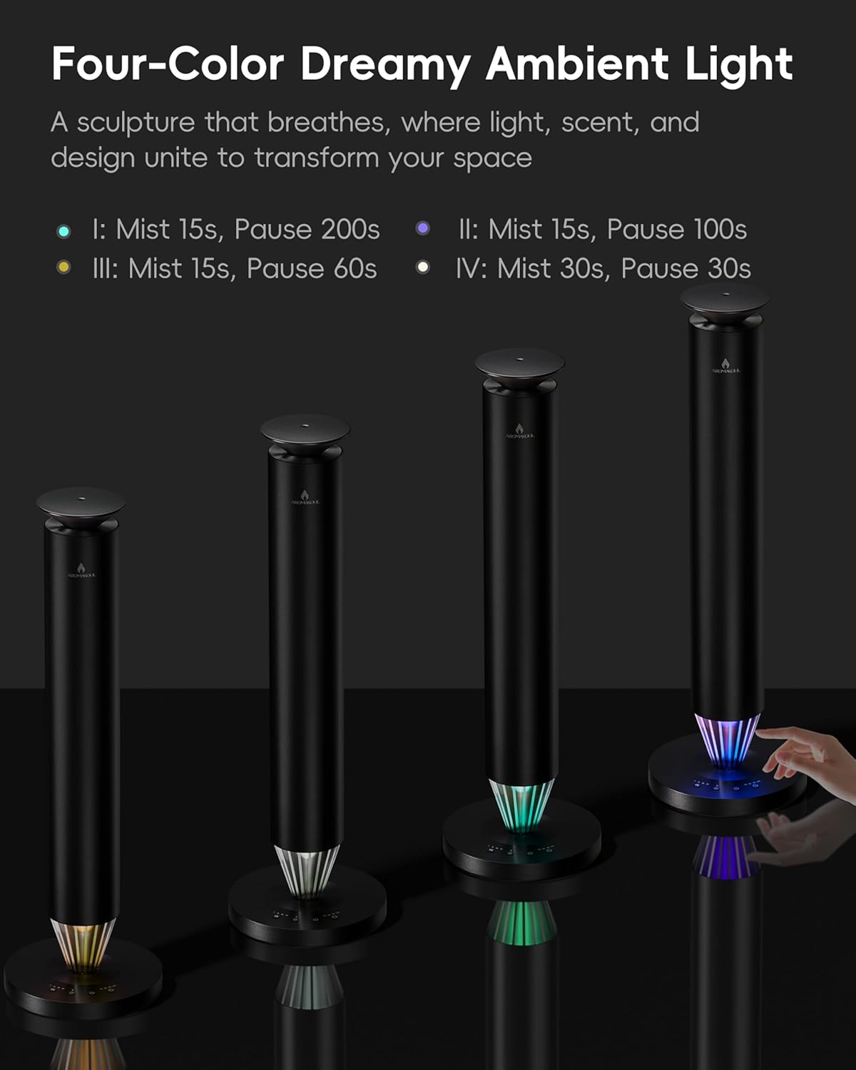 Wireless Rechargeable Hotel Scent Diffuser Starter Kit - 1500 Sq Ft Coverage, Alloy Atomization System,Mood Light,Waterless Oil Diffuser, Including 120ml Essential Oil, for Home,Large Room,Spa,Black