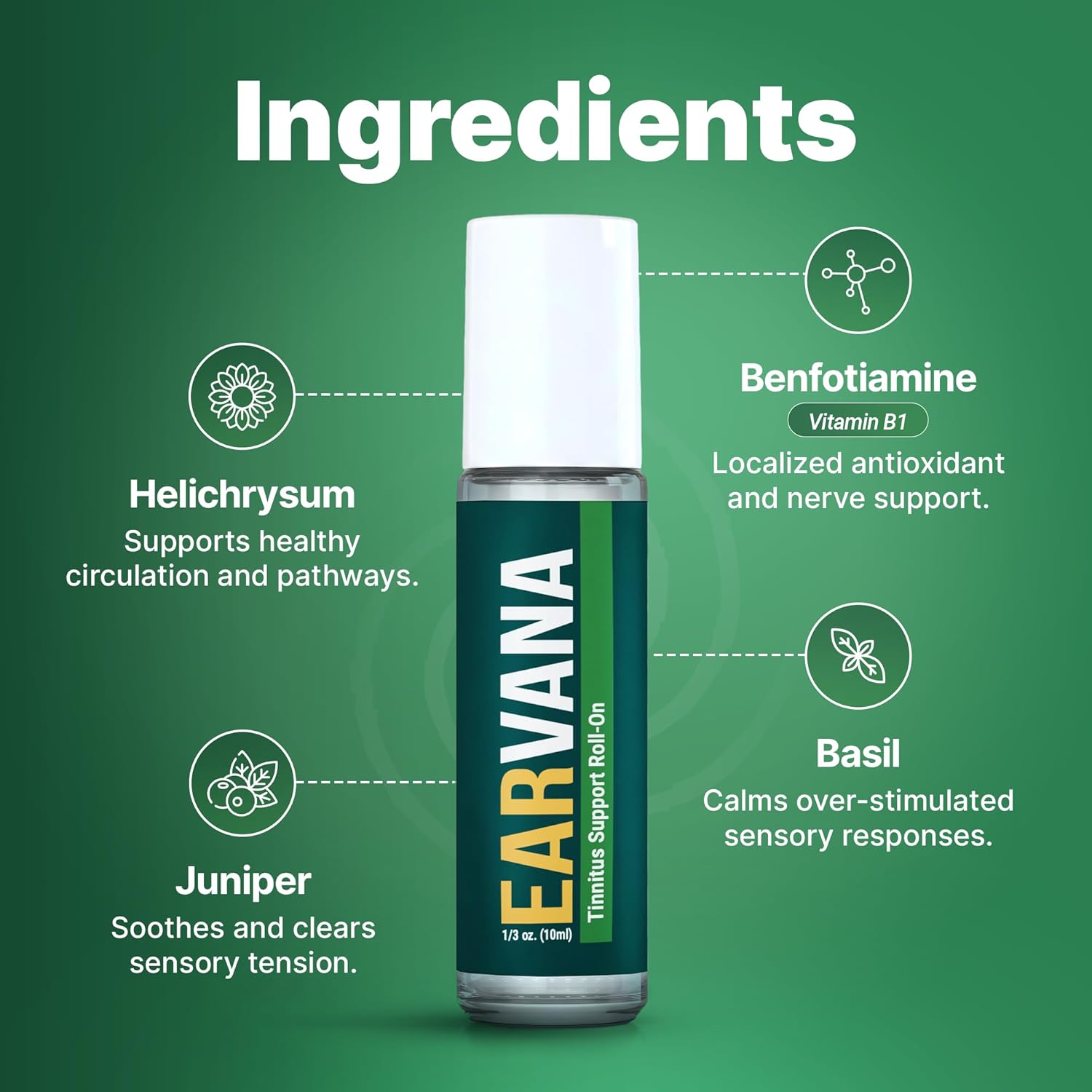 EarVana Calming Ear Roll-On – Essential Oil Blend for a Sense of Quiet & Calm – Soothing Aromatic Topical – 10ml, Made in USA
