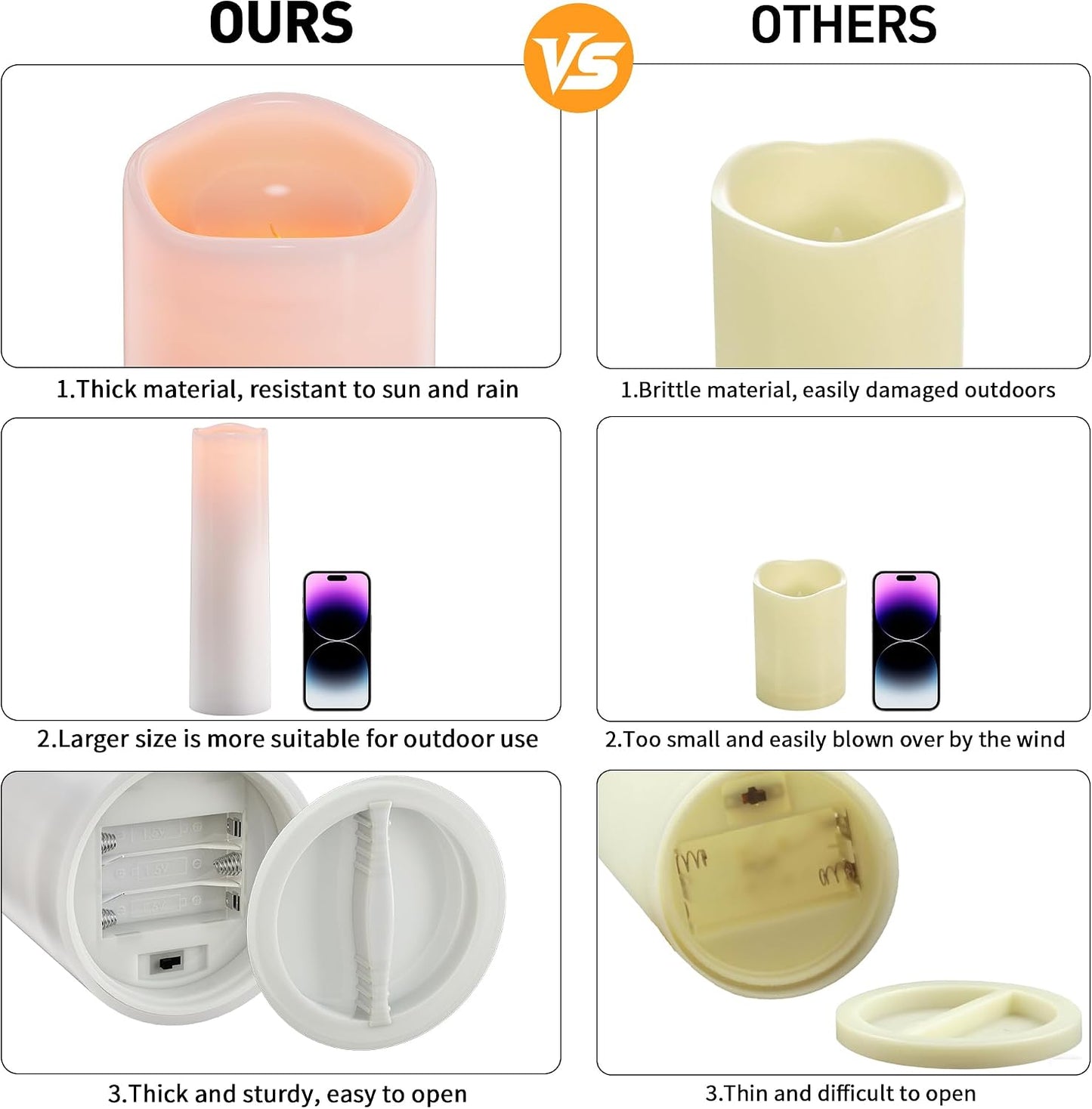 14"×4" Large Outdoor Candles with Timer Waterproof LED Flameless Pillar Candles Battery Operated with Remote Flicking Plastic for Home Decoration Porch Patio Wedding Fireplace Lantern, White 2Pcs