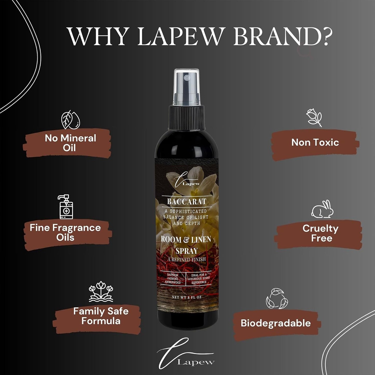 Lapew Room & Linen Spray | Fragrance Mist for Home, Car & Office | Fabric & Air Freshener | Neutralizing Mist | Made in USA | Baccarat