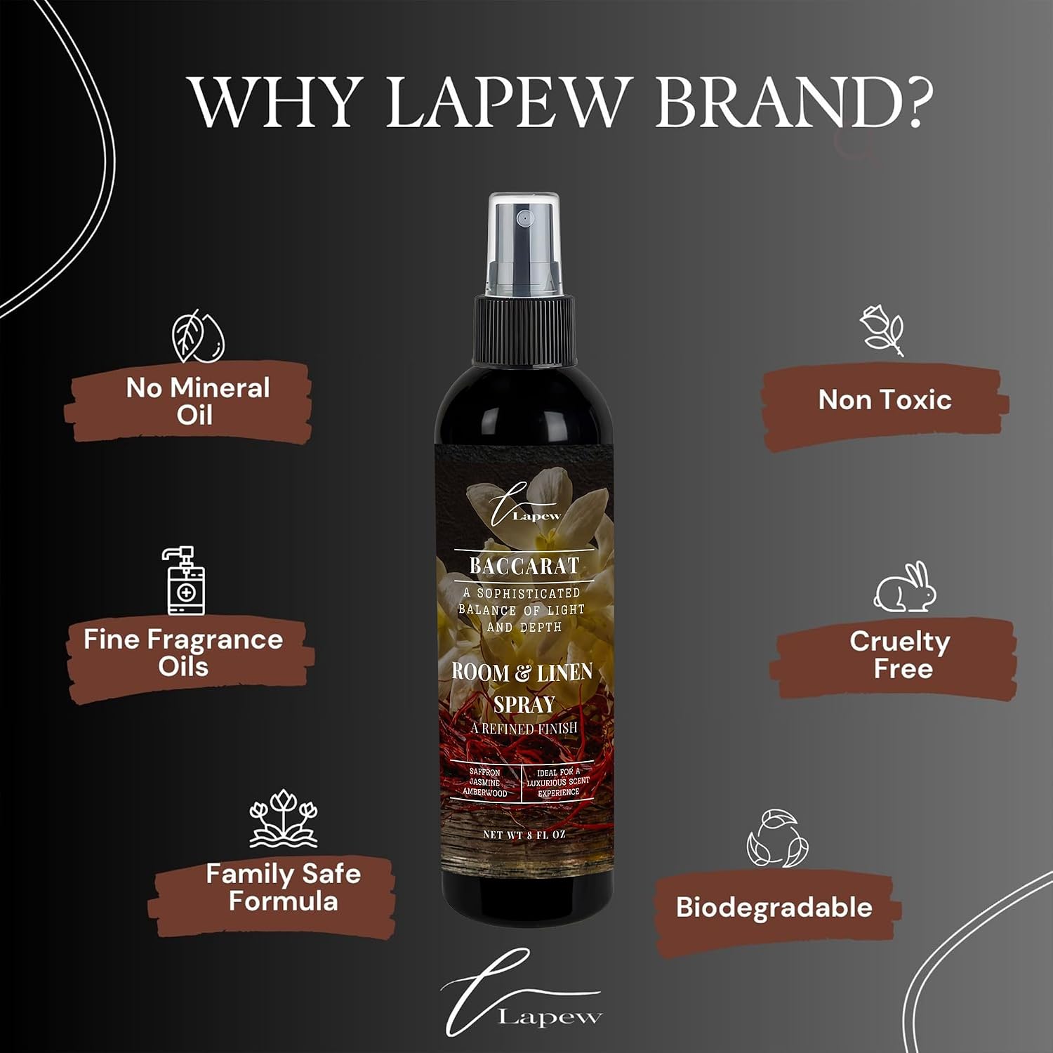 Lapew Room & Linen Spray | Fragrance Mist for Home, Car & Office | Fabric & Air Freshener | Neutralizing Mist | Made in USA | Baccarat