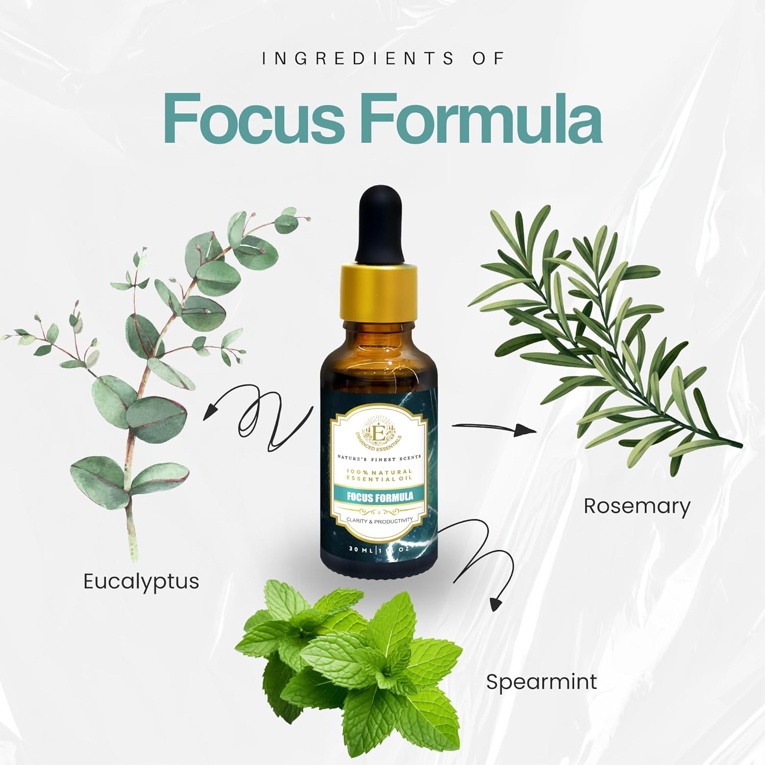 Essential Oil Blend for Focus & Clarity by Enhanced Essentials |100% Pure, Slow-Distilled Aromatherapy for Concentration, Study, Work & Mental Sharpness – 1 fl oz (30 ml)