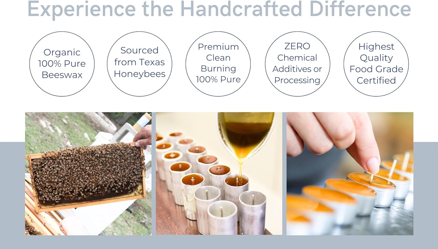 The Beeswax Co Pillar Beeswax Candle - Natural Honey Scented - Long-Lasting & Eco-Friendly - Cotton Wick - Slow Burning - Hand Poured Pure Organic Bees Wax - Medium