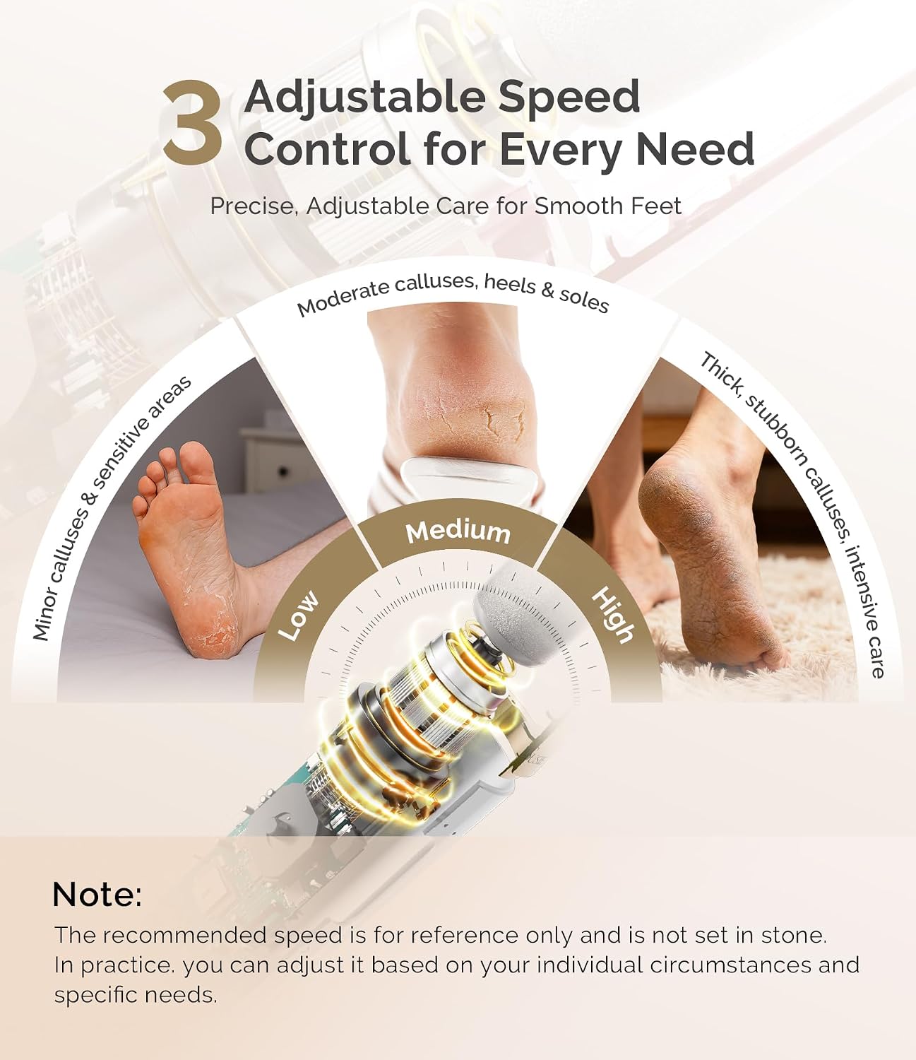 MelodySusie Electric Callus Remover for Feet, PC800G IPX7 Waterproof Rechargeable Pedicure Tool with LED Light & 3 Grits Roller Heads & Adjustable Speeds, for Dead Skin & Cracked Heel, White Gold