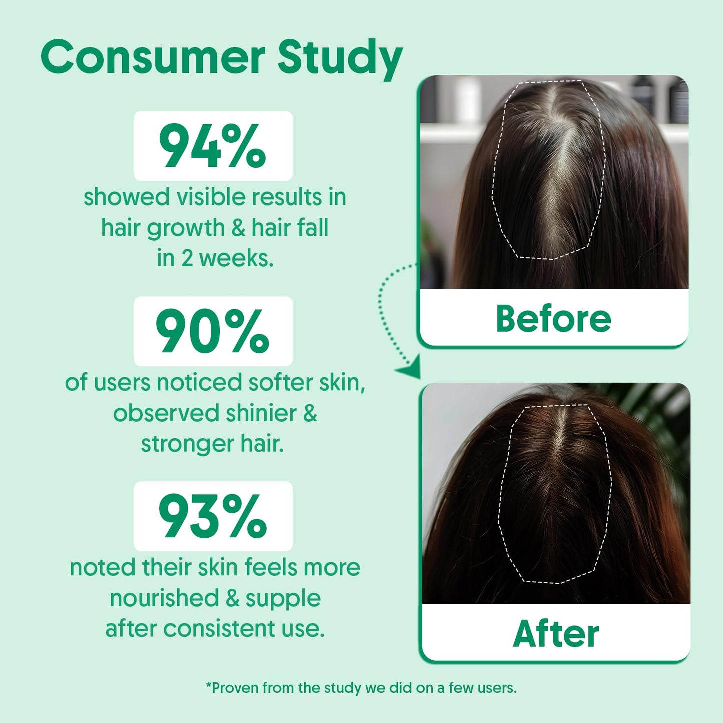 Aravi Organic Rosemary Lavender Hair Oil For Healthy Hair, Scalp, Hair Roots - 100% Pure & Natural - For Hair Growth & Hair Fall Control- 6.7 FL Oz / 200 ml