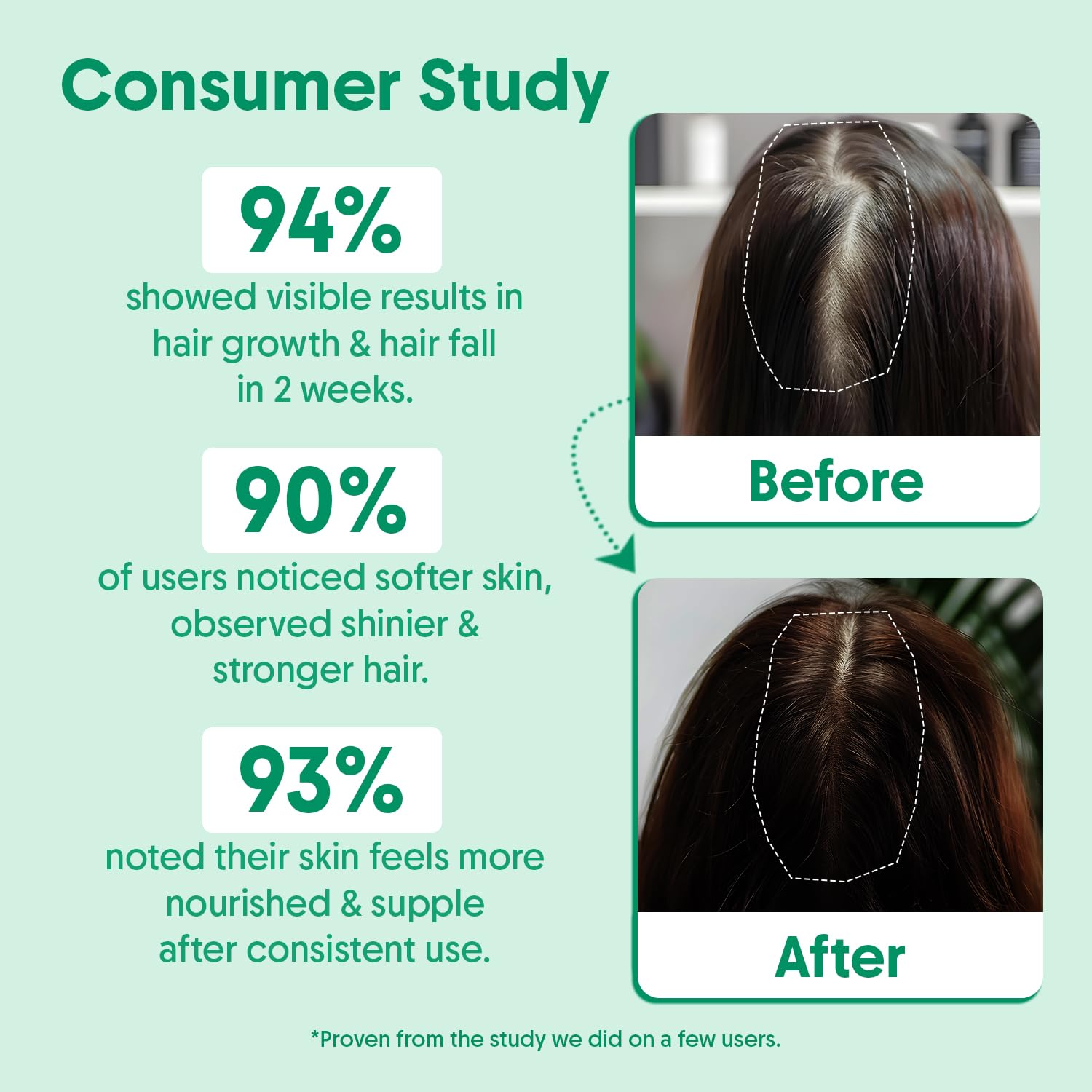 Aravi Organic Rosemary Lavender Hair Oil For Healthy Hair, Scalp, Hair Roots - 100% Pure & Natural - For Hair Growth & Hair Fall Control- 6.7 FL Oz / 200 ml