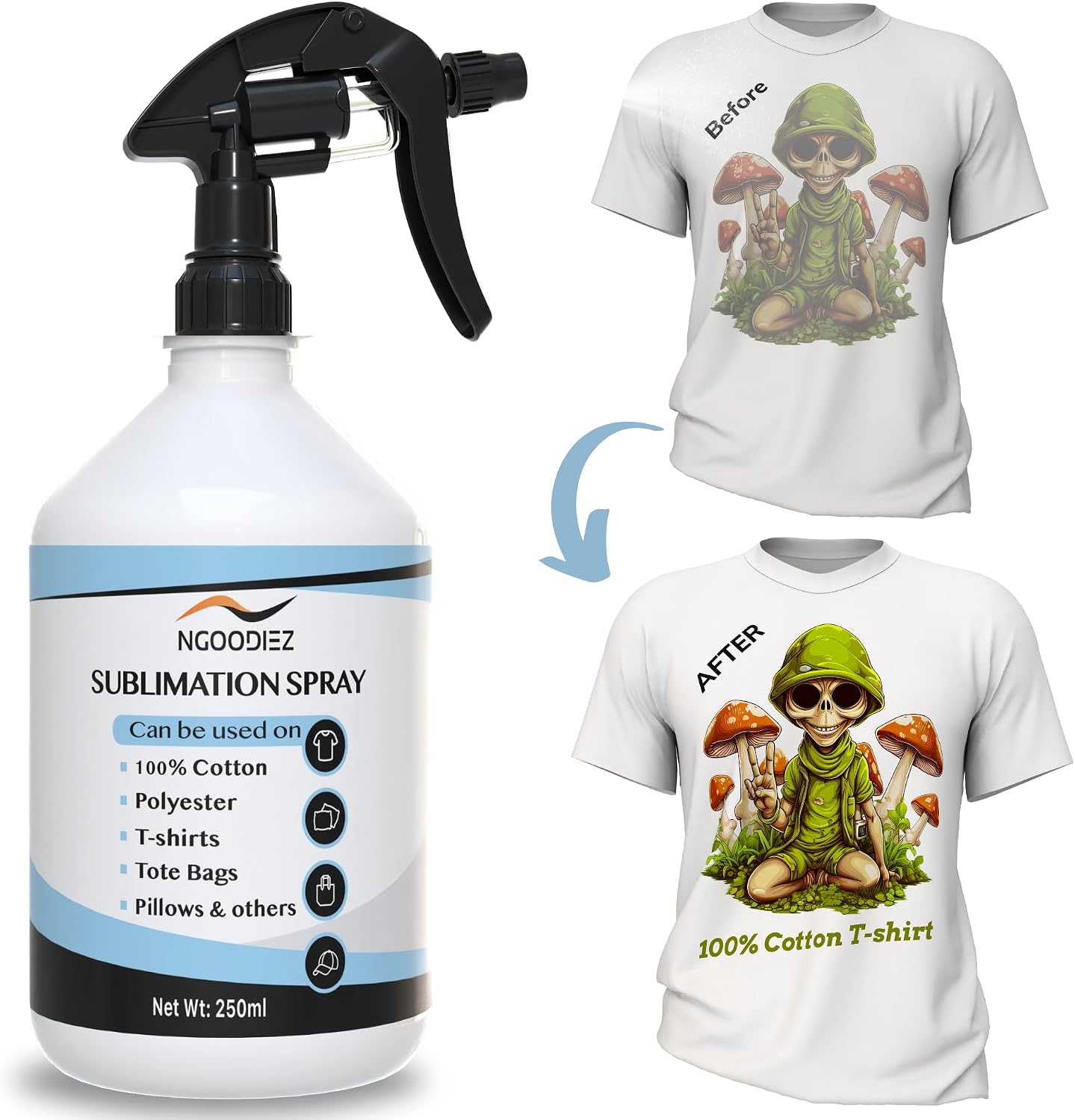 NGOODIEZ Sublimation Spray for Cotton T-Shirts & Polyester | Complete Kit with Pro Guide | Sublimation Coating Spray for All Materials | Quick Dry, Anti-Fade, Washable, One Step Application (250ml)