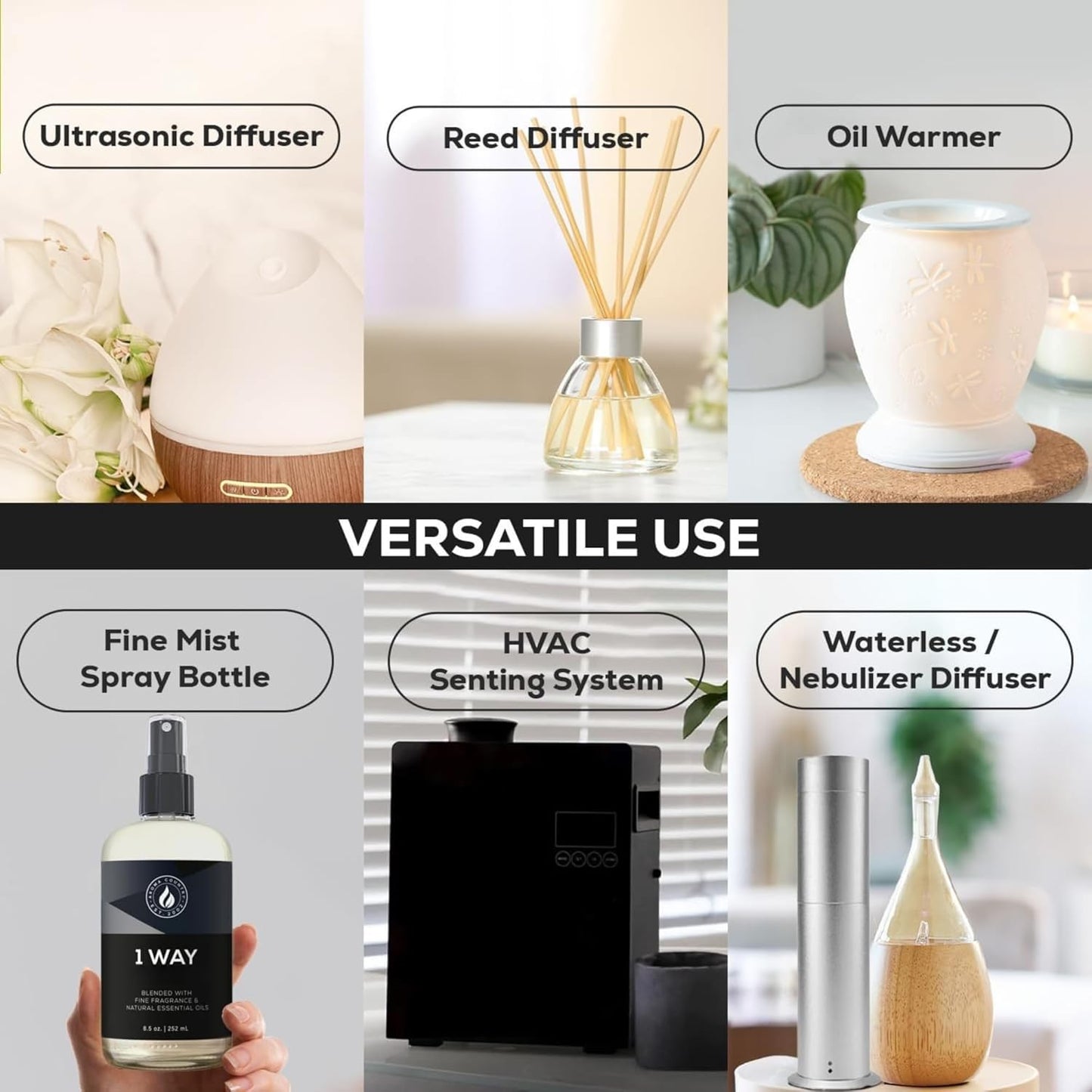 Aroma Country 1 Way Diffuser Oil - Luxury Hotel Santal Fragrance Oil for Diffuser Refill, Sandalwood Home Aroma Diffusers & Room Spray - My Way Premium Aromatherapy Oils & Home Scent (8.5 Fl Oz)