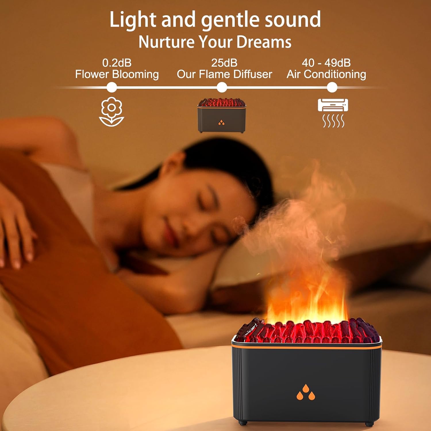 Aromatherapy Diffuser LtYioe Essential Oil Diffuser, Mini Wood-Burning Aroma Diffuser, 160 ML Ultrasonic Cool Mist Aromatherapy Humidifier，7-Colorful Light & Auto-Off, Whisper-Quiet Operation