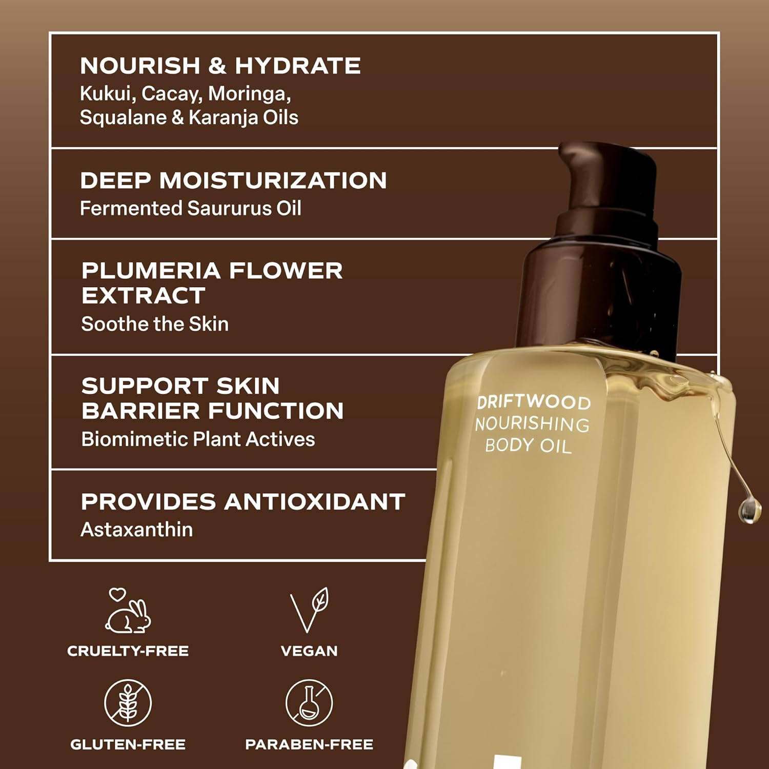 Saltair Body Oil – Silky After Shower and Bath Dry Oil for Women and Men – Non-Greasy, Well-Absorbing Moisturizer for Hydrating Dry Skin – Driftwood Scent, 4oz