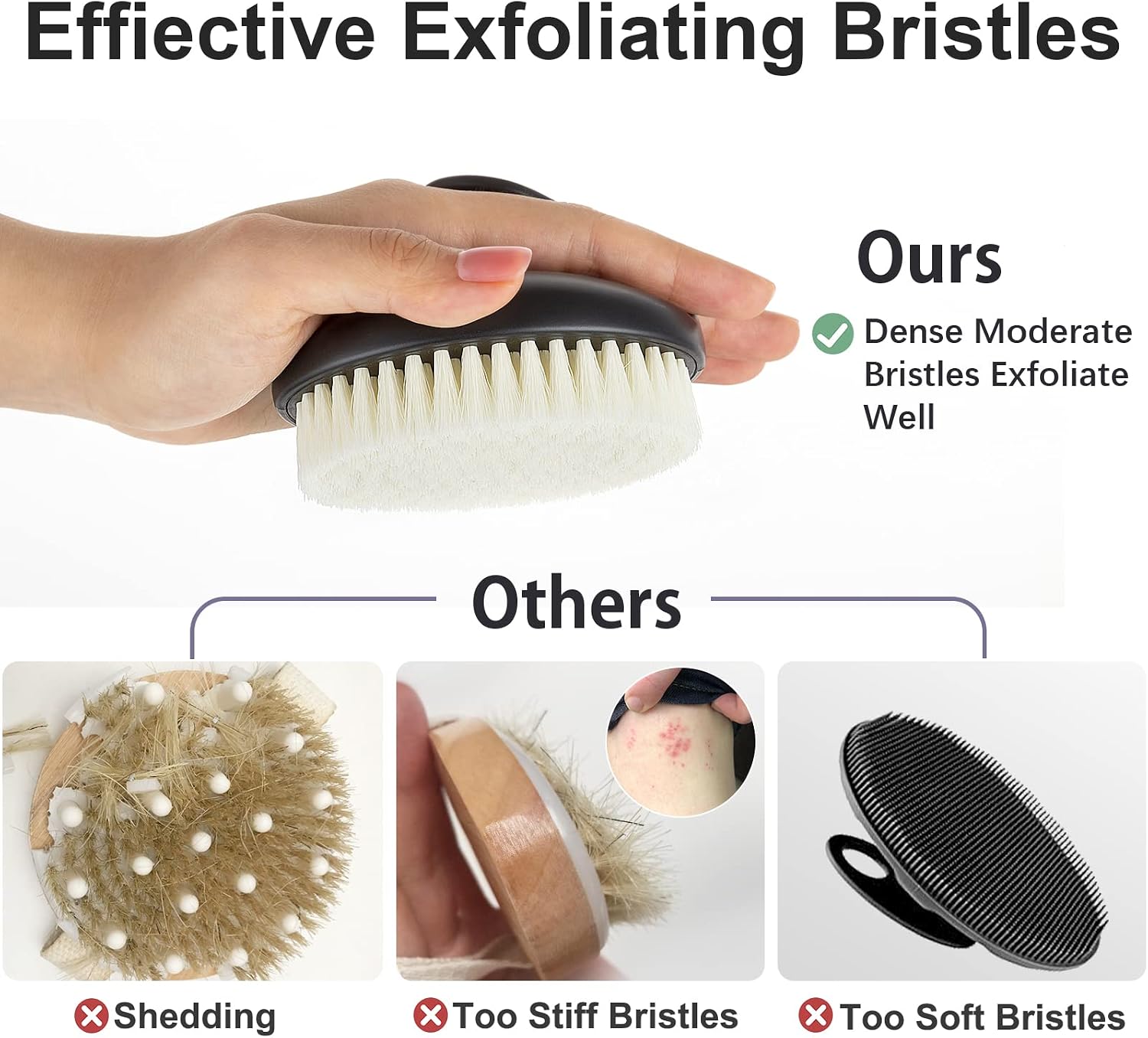Dry Brushing Body Exfoliating Brush, Anti Slip Body Scrubber for Shower, Shower Body Cleaning Brush for Deep Cleansing & Soften Skin, Improve Circulation (Black)