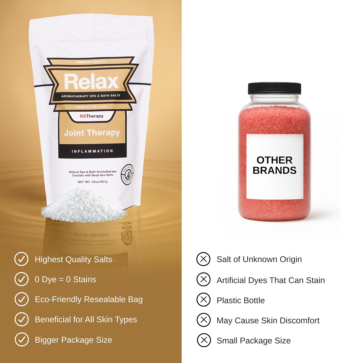 Relax Spa & Bath, Epsom & Dead Sea Salts, Aromatherapy Bath Salts for Hot Tub, Bath, or Spa, Infused with Magnesium, Joint Therapy