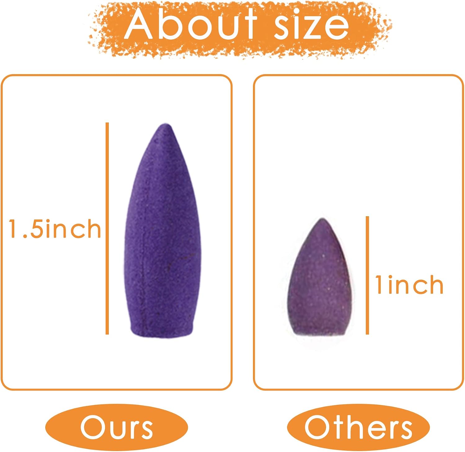 120 Pcs Large Backflow Incense Cones, 4 Mixed Natural Incense Waterfall, Sandalwood Rose Lavender Sakura for Backflow Incense Burner, Relaxation Meditation Yoga Gift