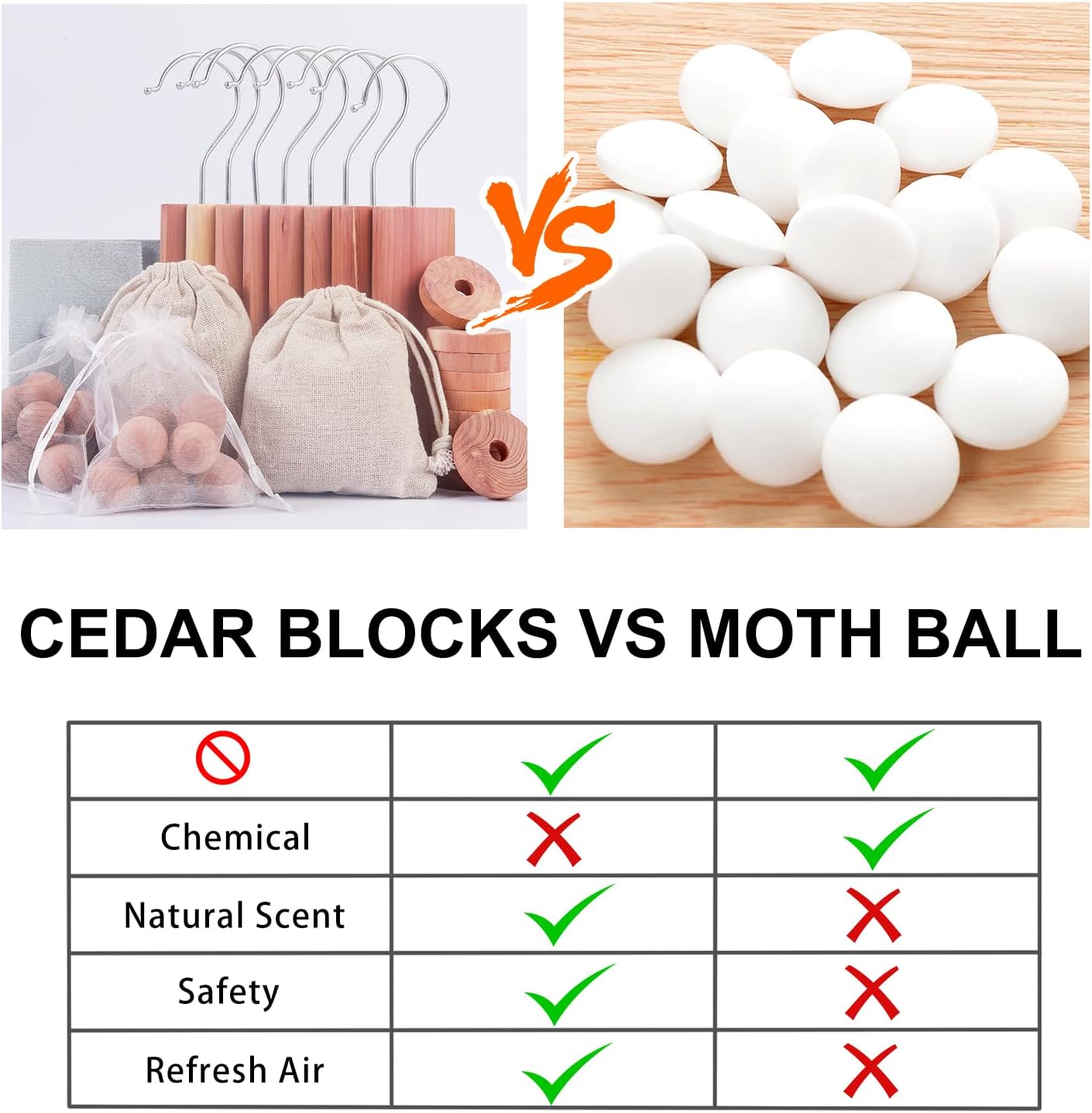 Cedar Blocks for Clothes Storage, Cedar Chips and Balls for Closets and Drawers, Scented Sachets, 40 Pack for Healthy Living.