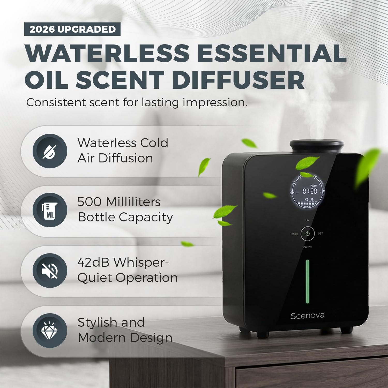 Pro Max, Waterless Essential Oil Scent Diffuser. 2026 Upgraded Version. 4000 sq ft. Touch Control Panel and Bluetooth App. Whole Home System.HVAC System Compatible. Home, Office