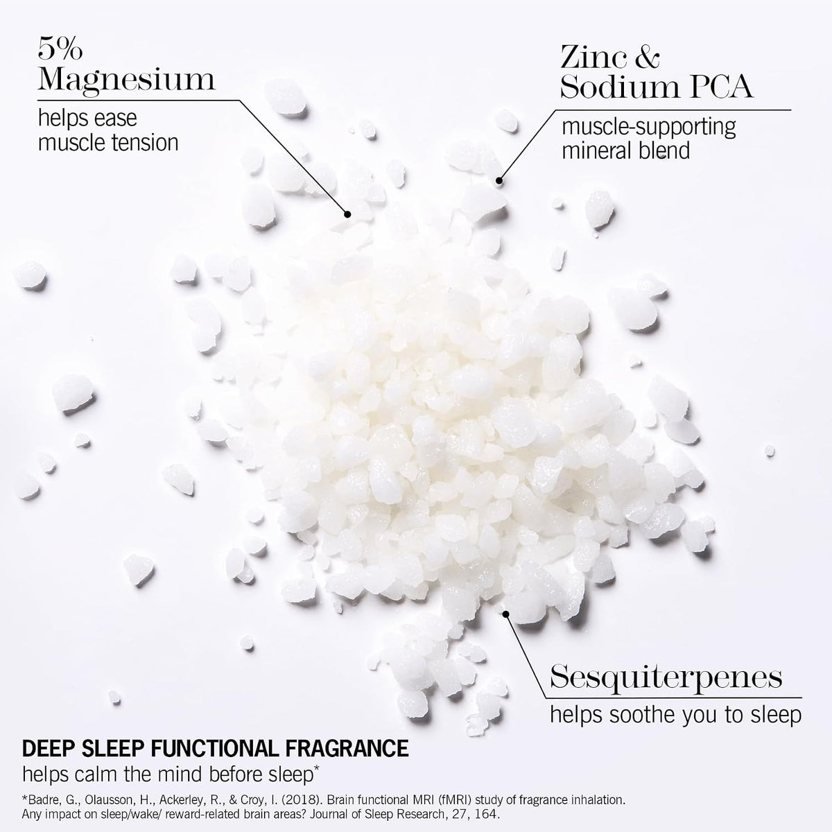 This Works Deep Sleep Beauty Bath Soak 7 oz - Magnesium Bath Salts
