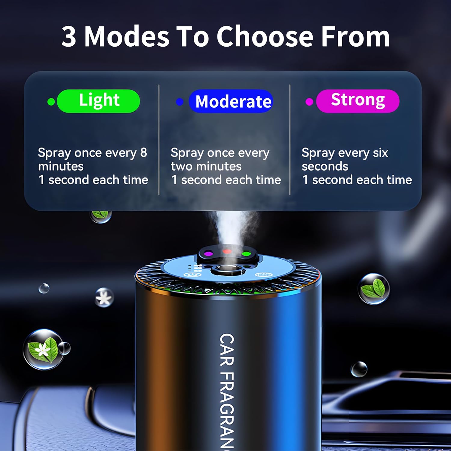 Smart Car Air Freshener Diffuser, Essential Oil Diffuser with 3 Colors Starry Sky Projection & 50ml Perfume, Auto ON/Off, 3 Mode Adjustable USB Rechargeable Aroma Diffuser, Ocean