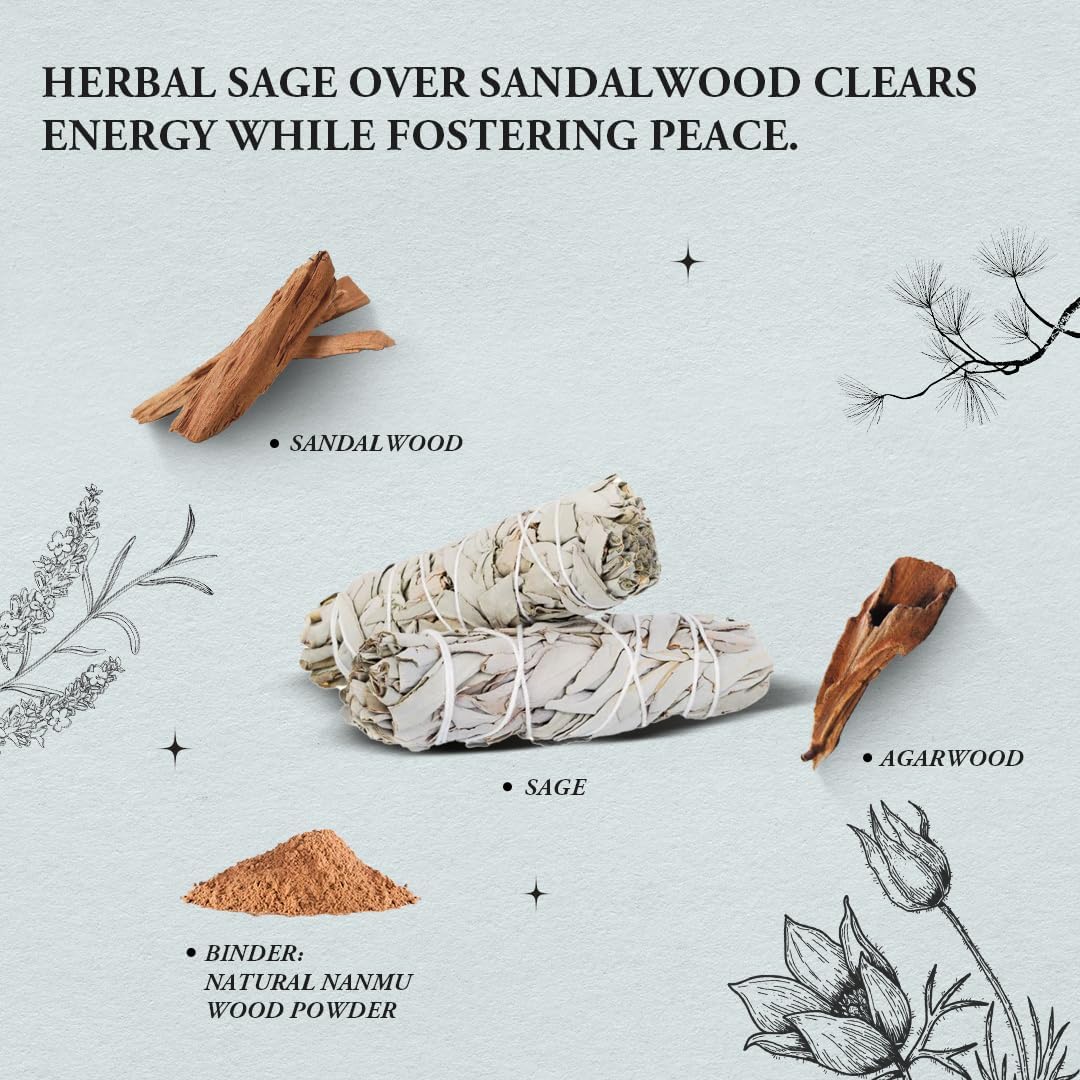 Innergy Sage Square Incense Sticks, No Bamboo Core, 50 Count | 100% natural, no synthetic fragrance or dyes, sage herbal aroma, space reset, meditation, daily ritual