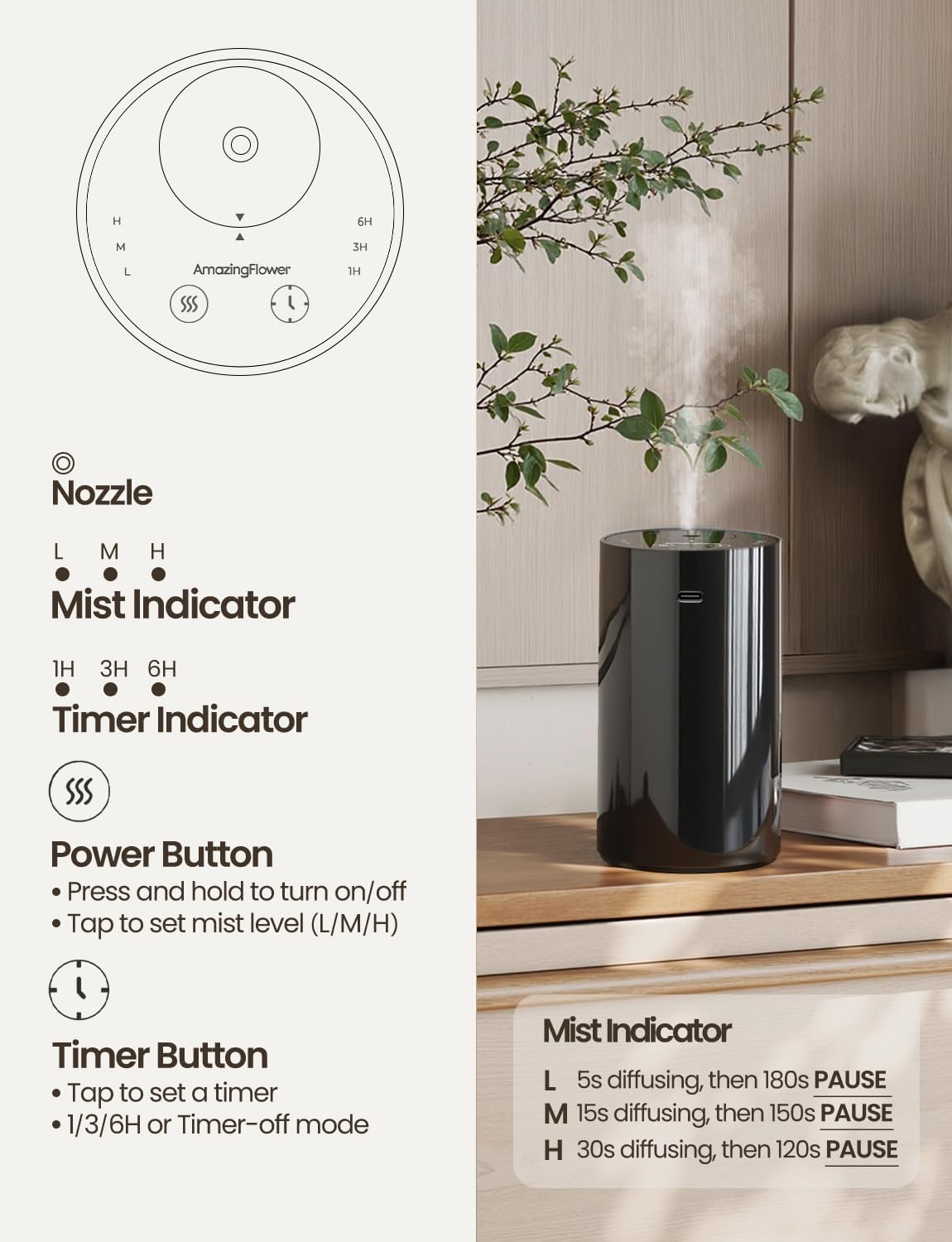 Waterless Essential Oil Diffuser Starter Kit with 30mL Hotel Fragrance Oil Inspired by Ritz-C., Battery Operated Mini Scent Diffuser, Portable Aromatherapy Diffuser for Home, Car, Office (Black)