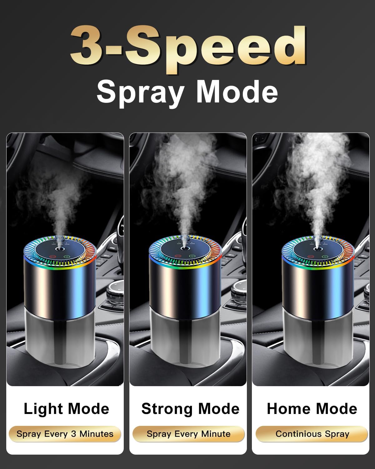 All-New, Smart Car Air Freshener Diffuser 160ml Large Capacity for 6 Months, Real-Time Monitoring, 90-Day Battery Life, 3 Modes, 7-Color with Starry Ceiling, for Car, Bedroom and Office.(COLOGNE)